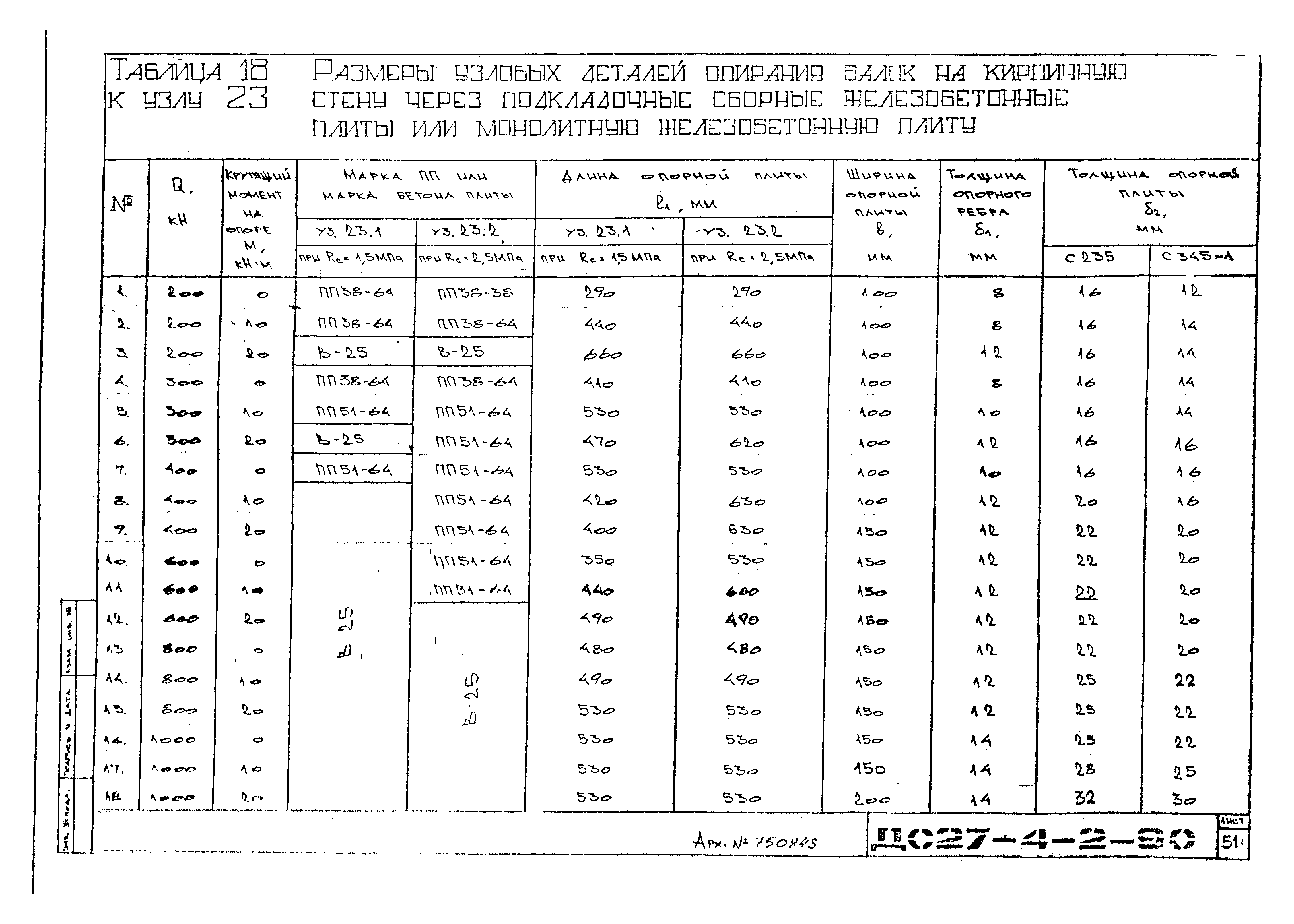 Альбом ДС27-4-2-90