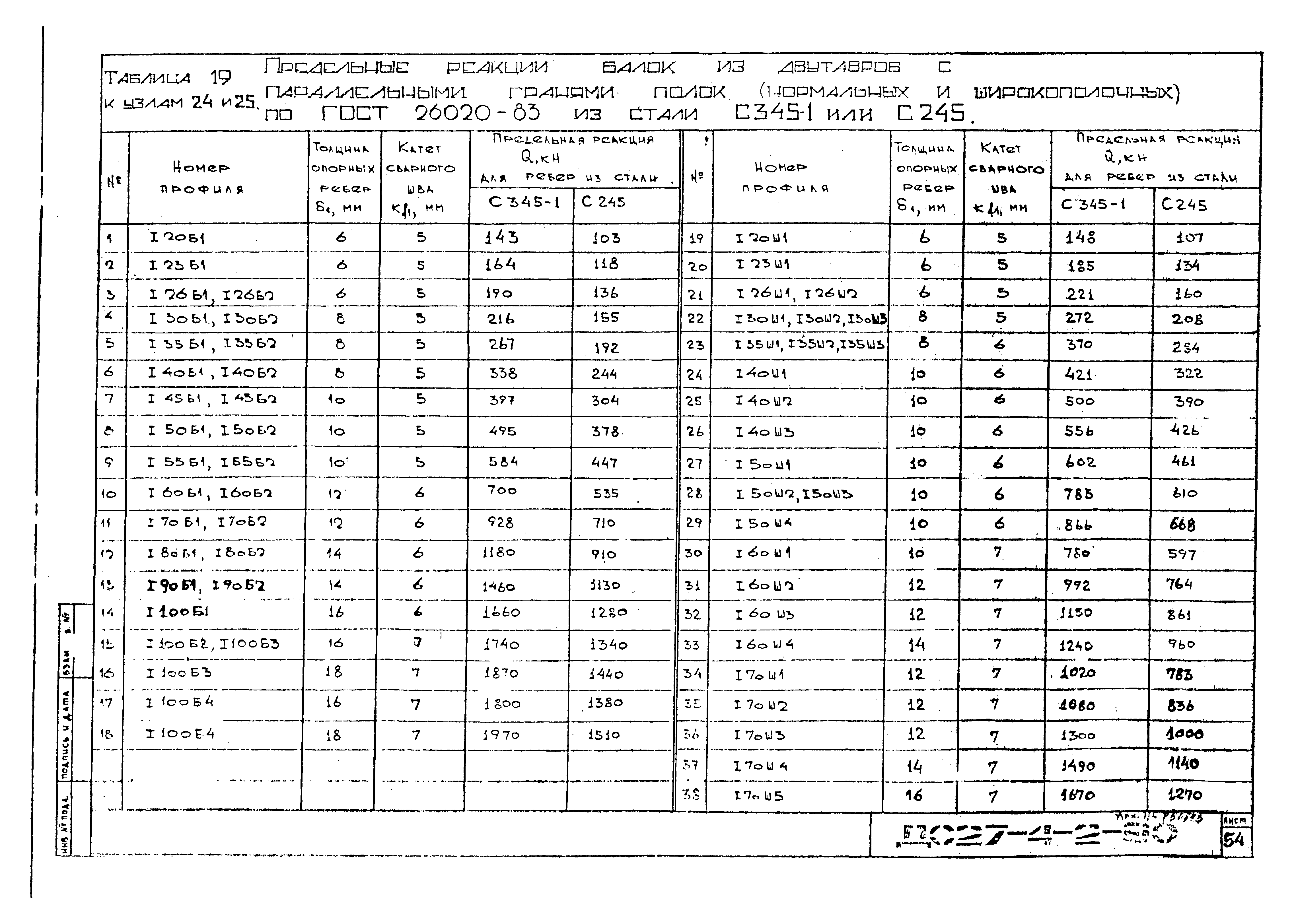 Альбом ДС27-4-2-90