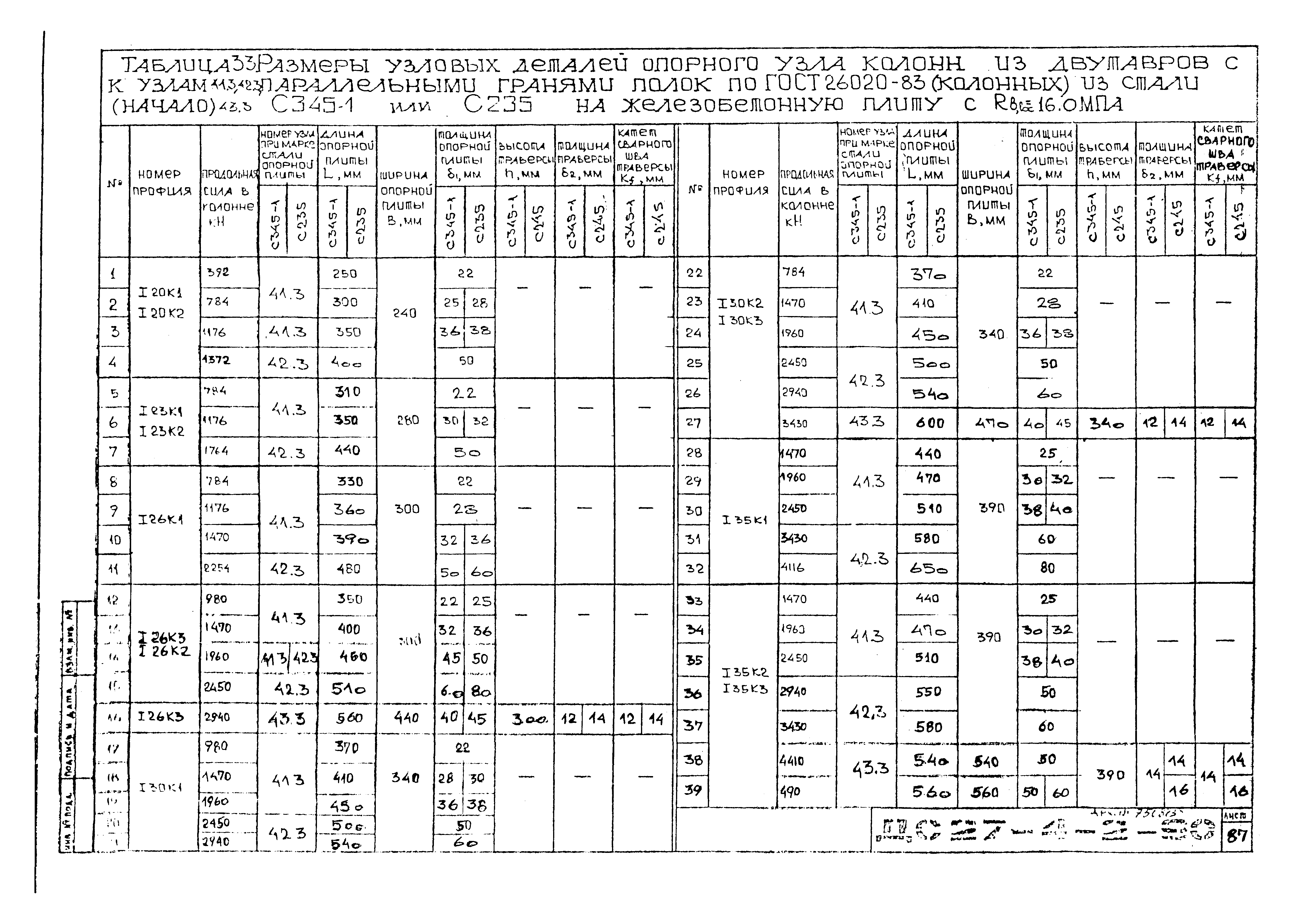 Альбом ДС27-4-2-90