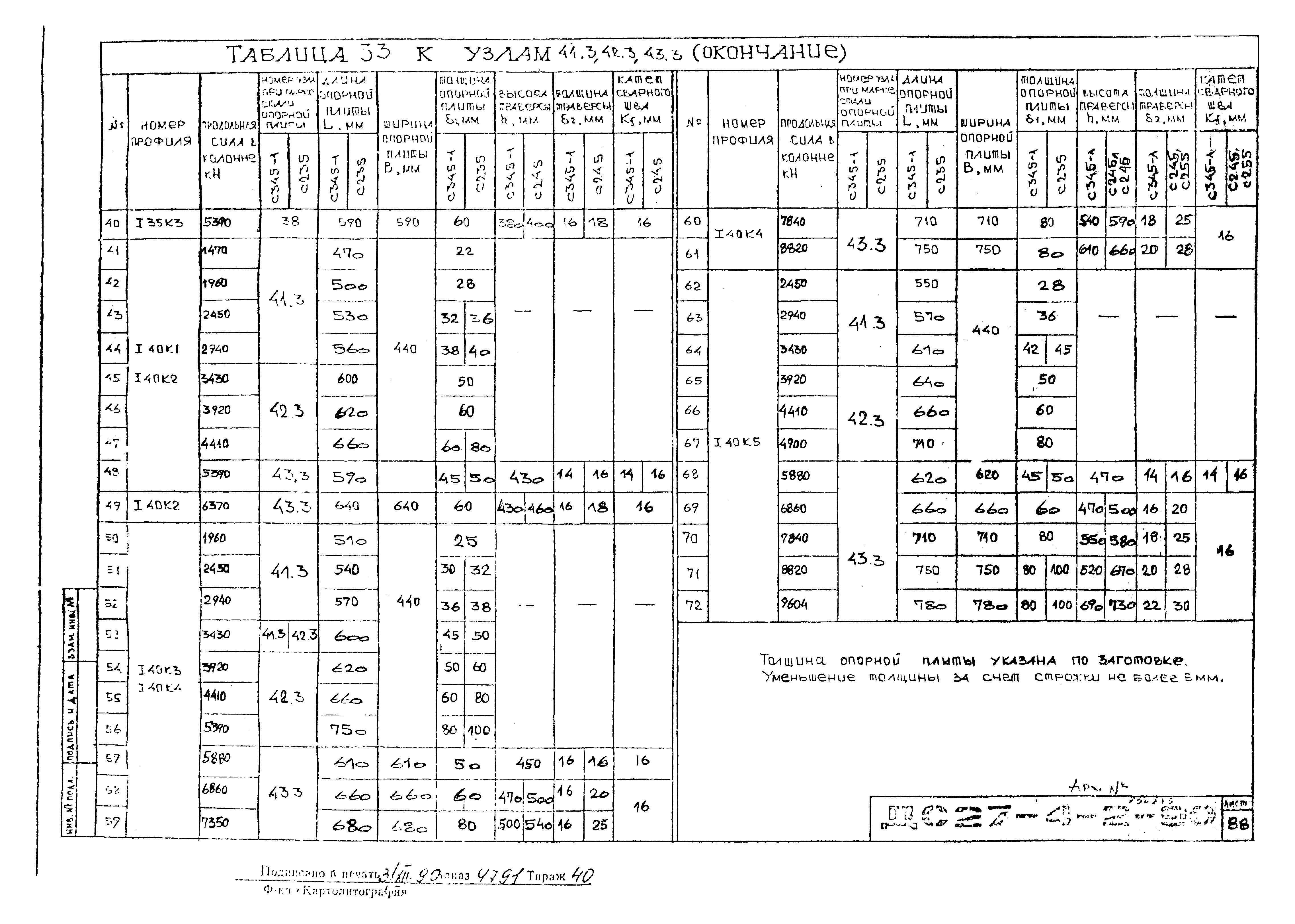 Альбом ДС27-4-2-90