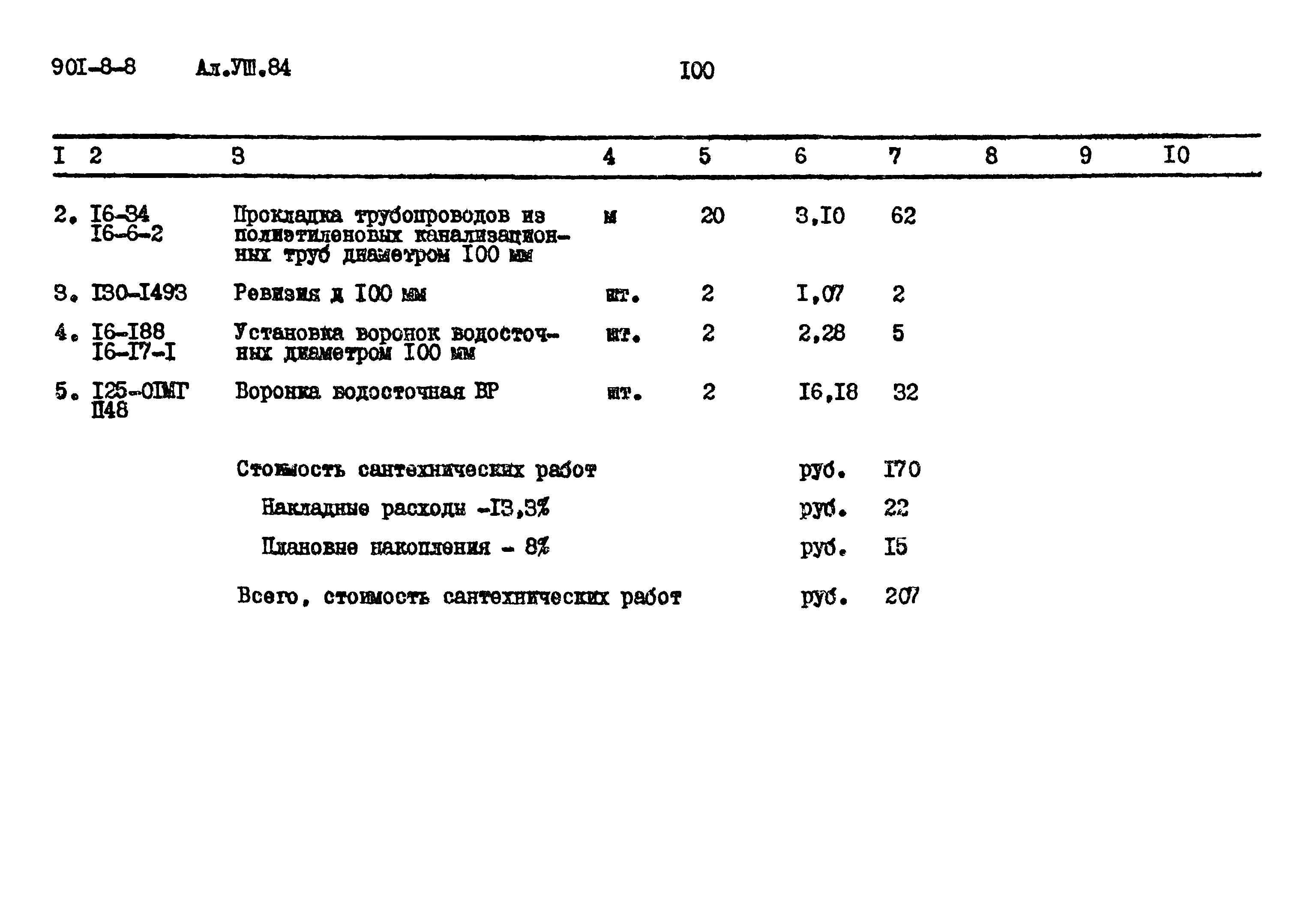Типовой проект 901-8-8