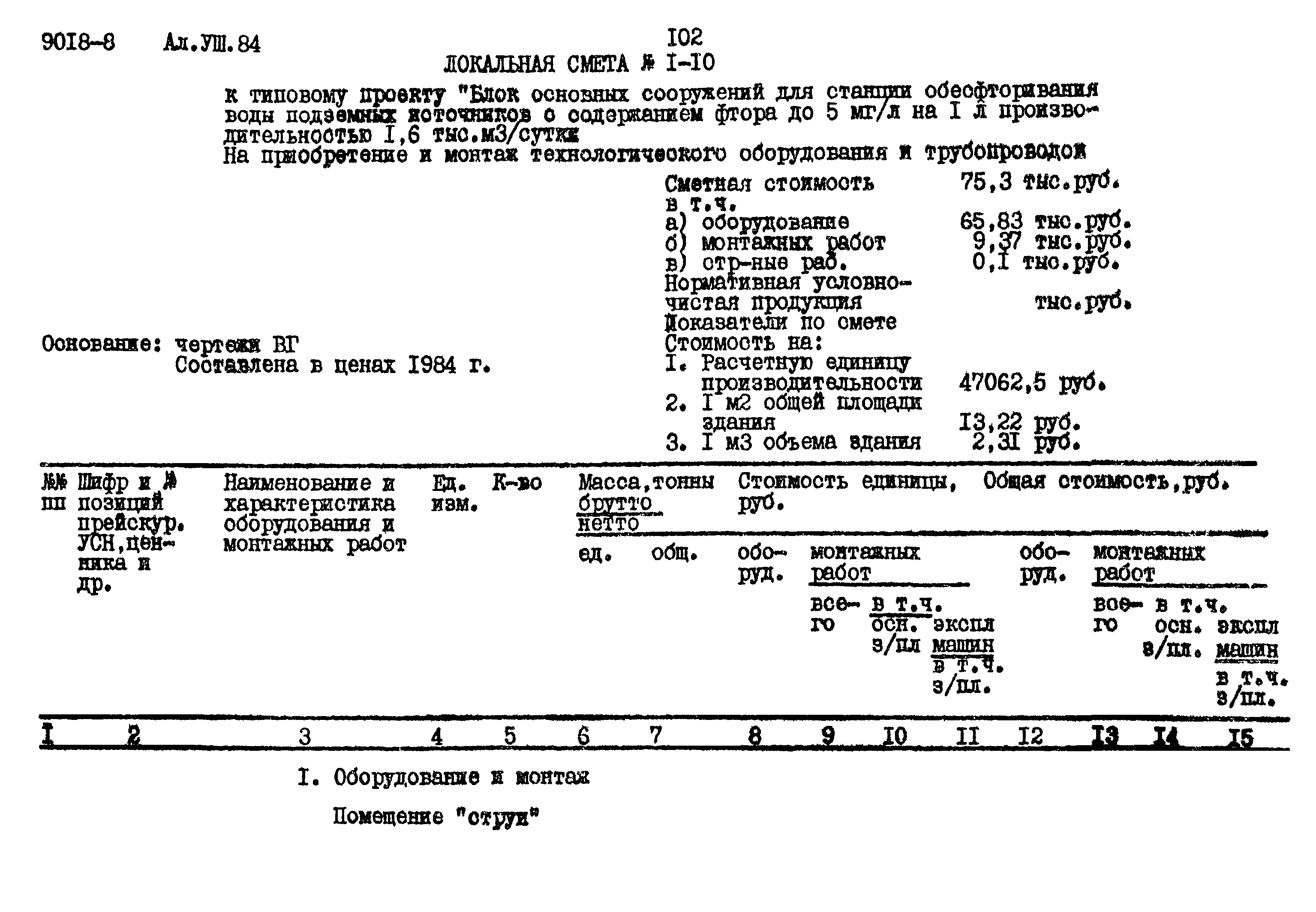 Типовой проект 901-8-8