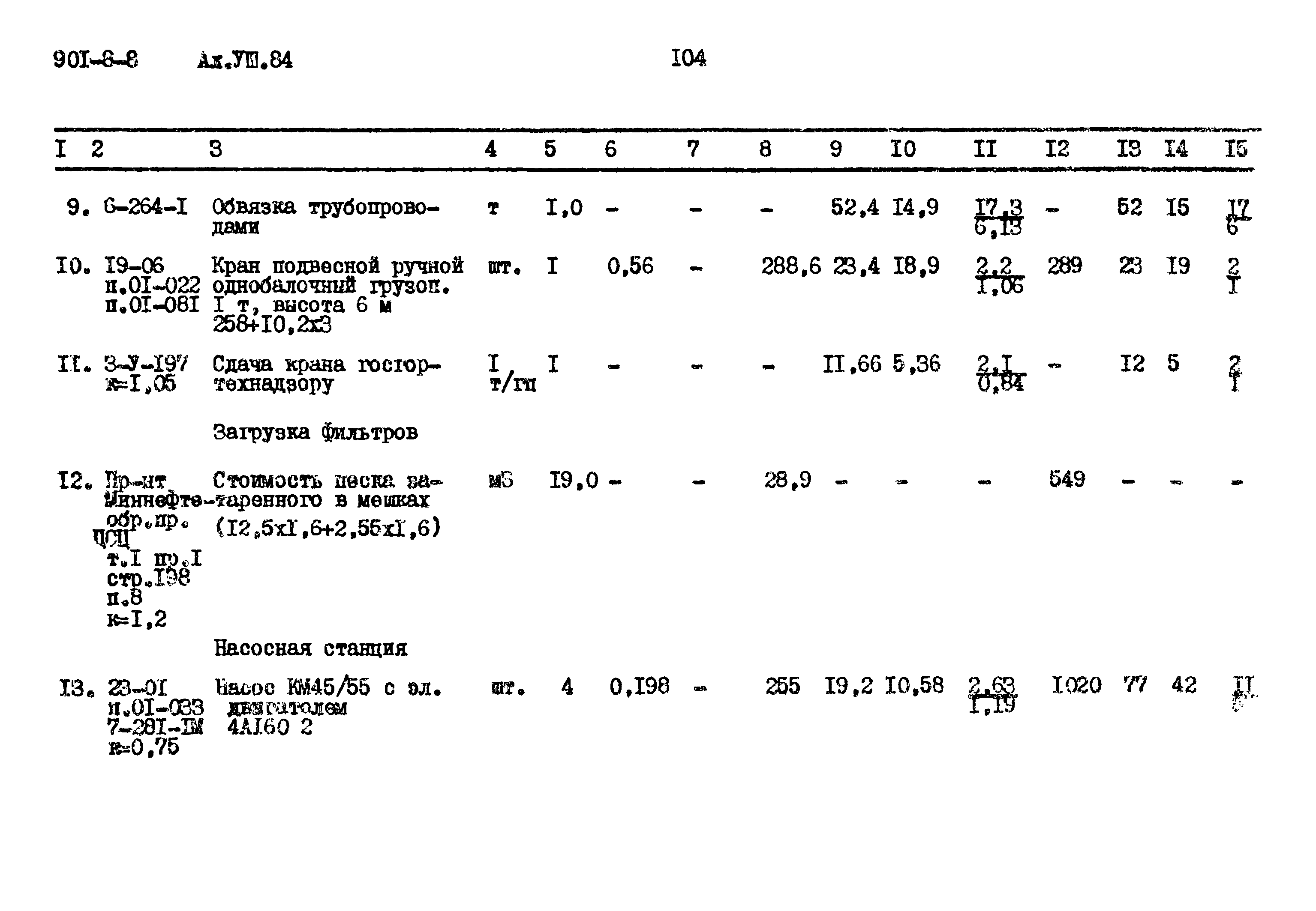 Типовой проект 901-8-8