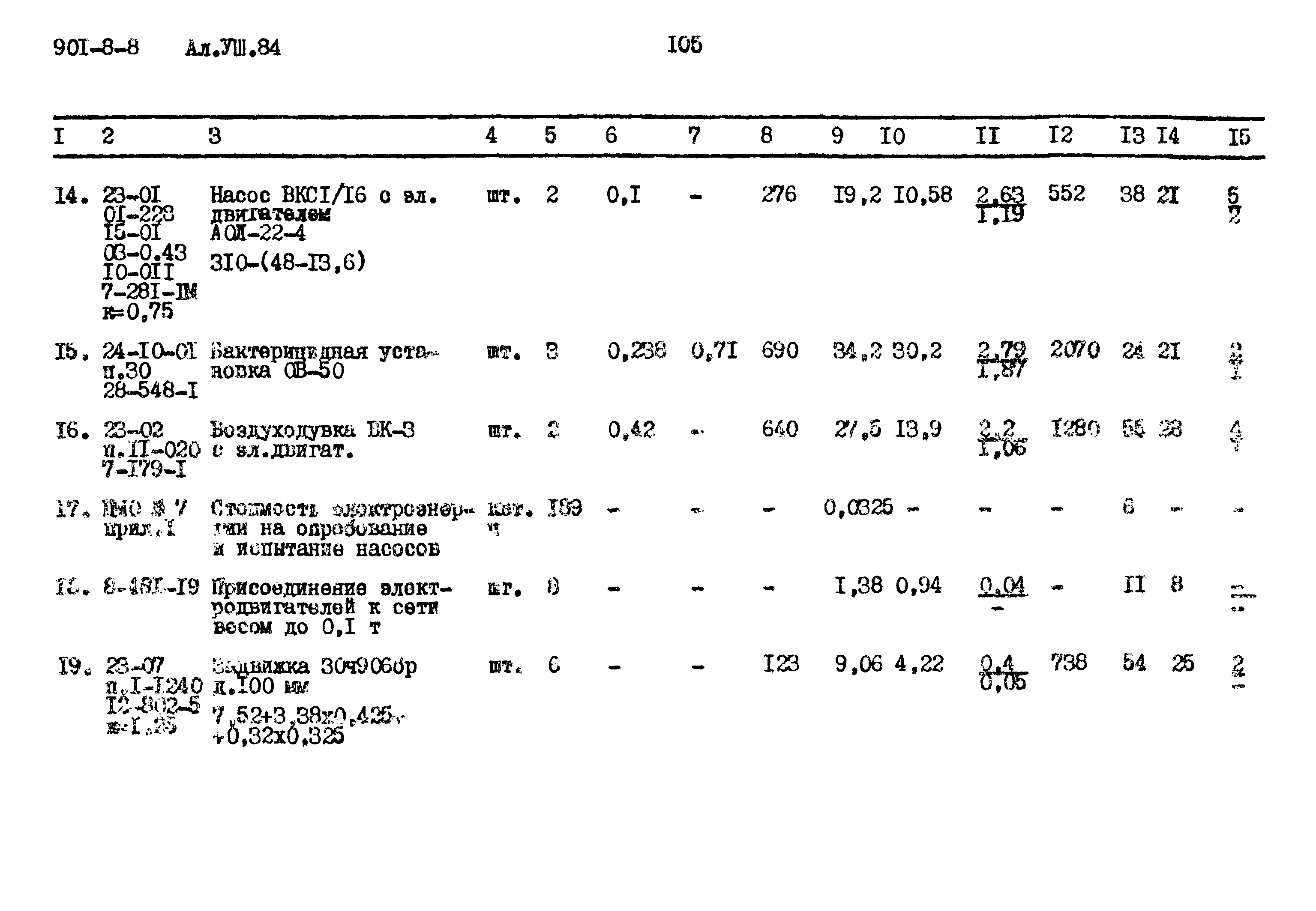 Типовой проект 901-8-8