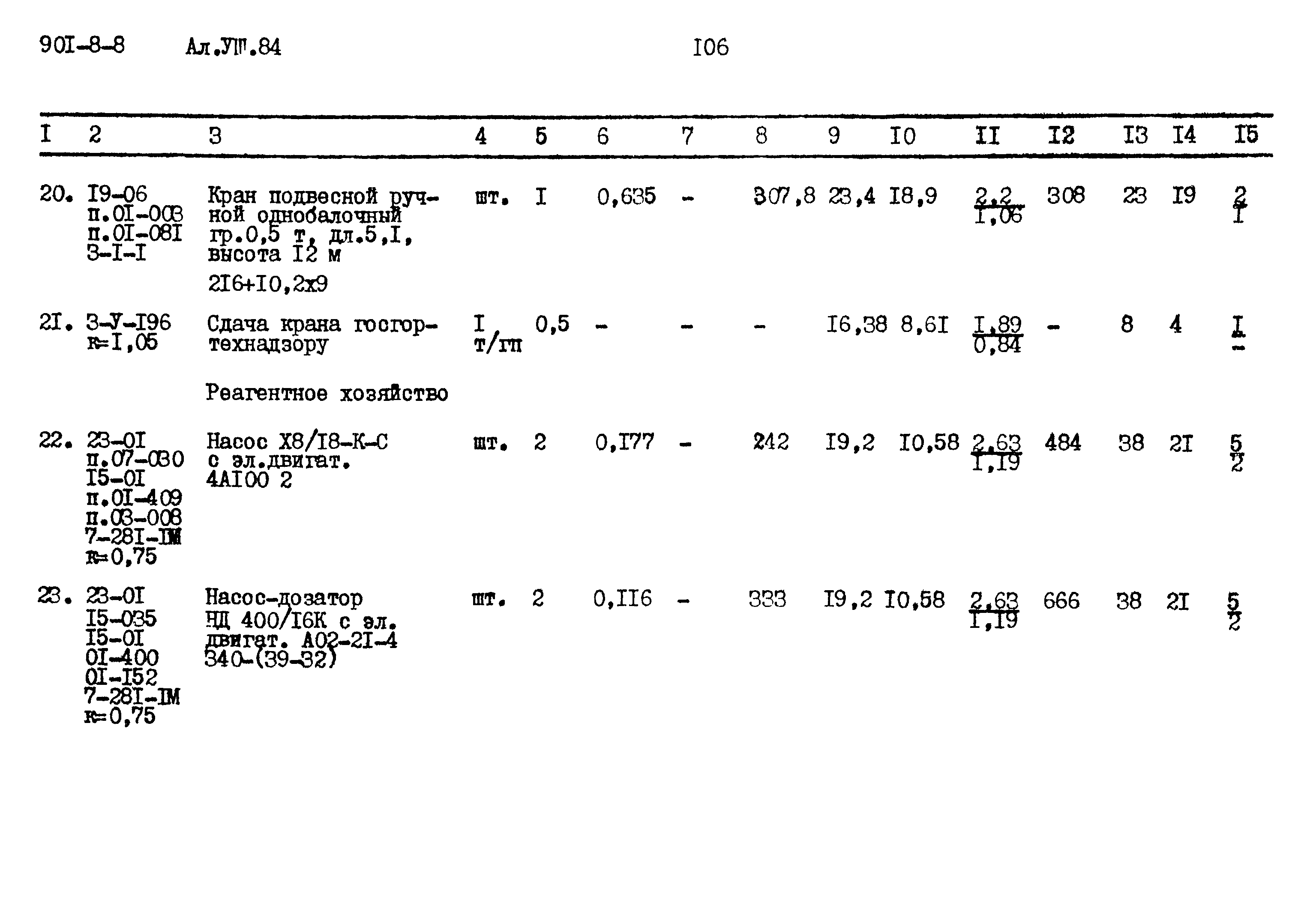 Типовой проект 901-8-8