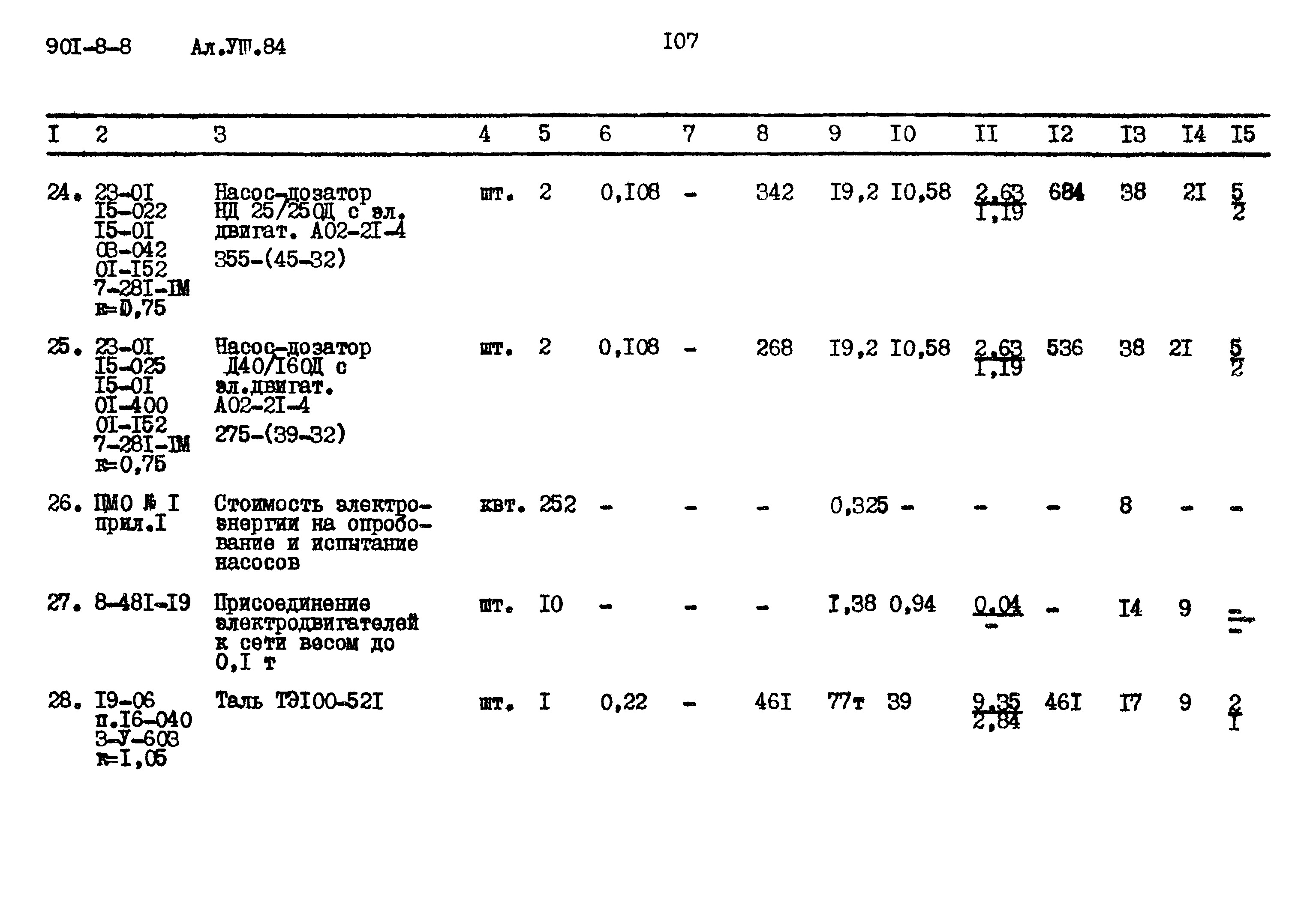 Типовой проект 901-8-8