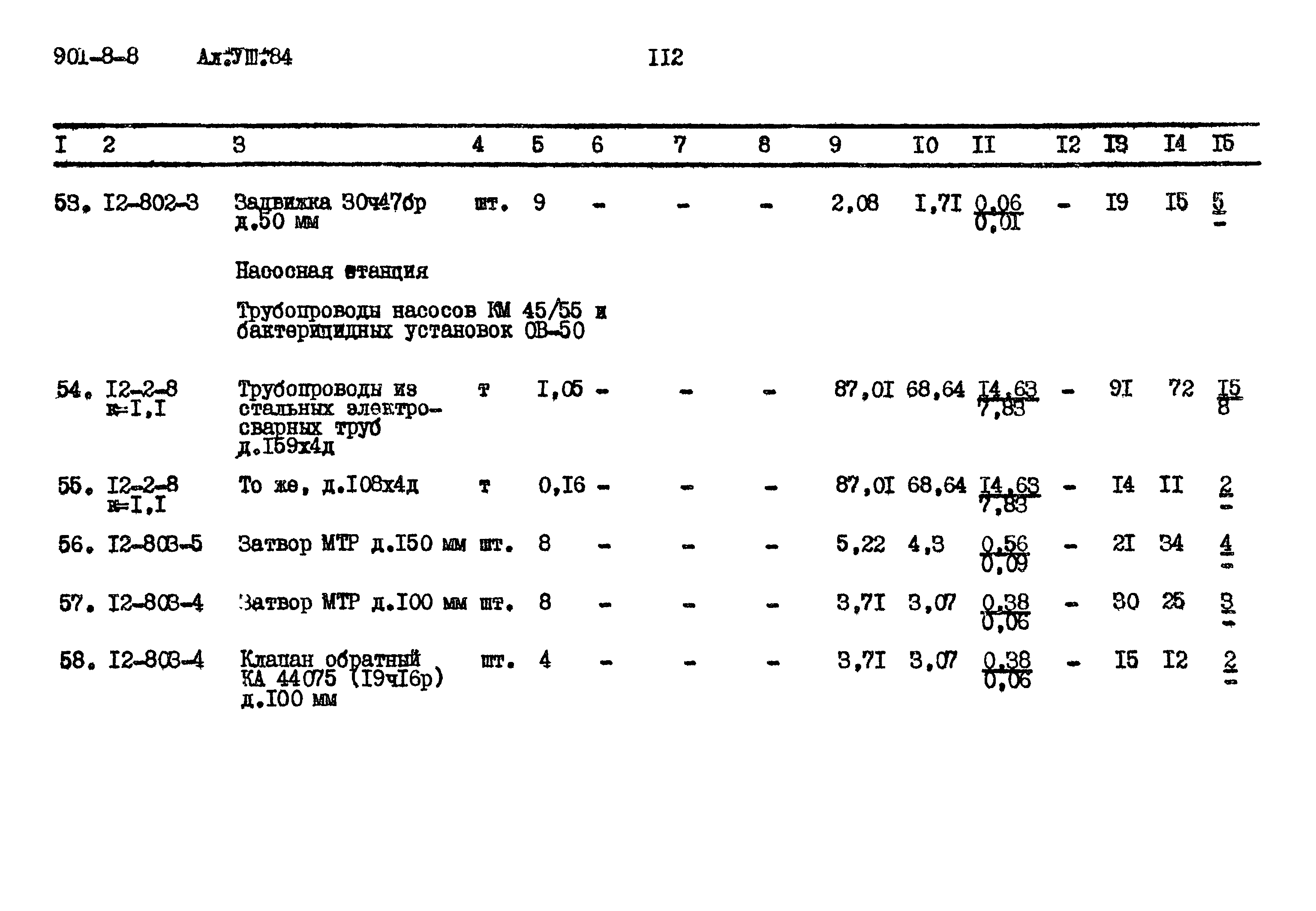 Типовой проект 901-8-8