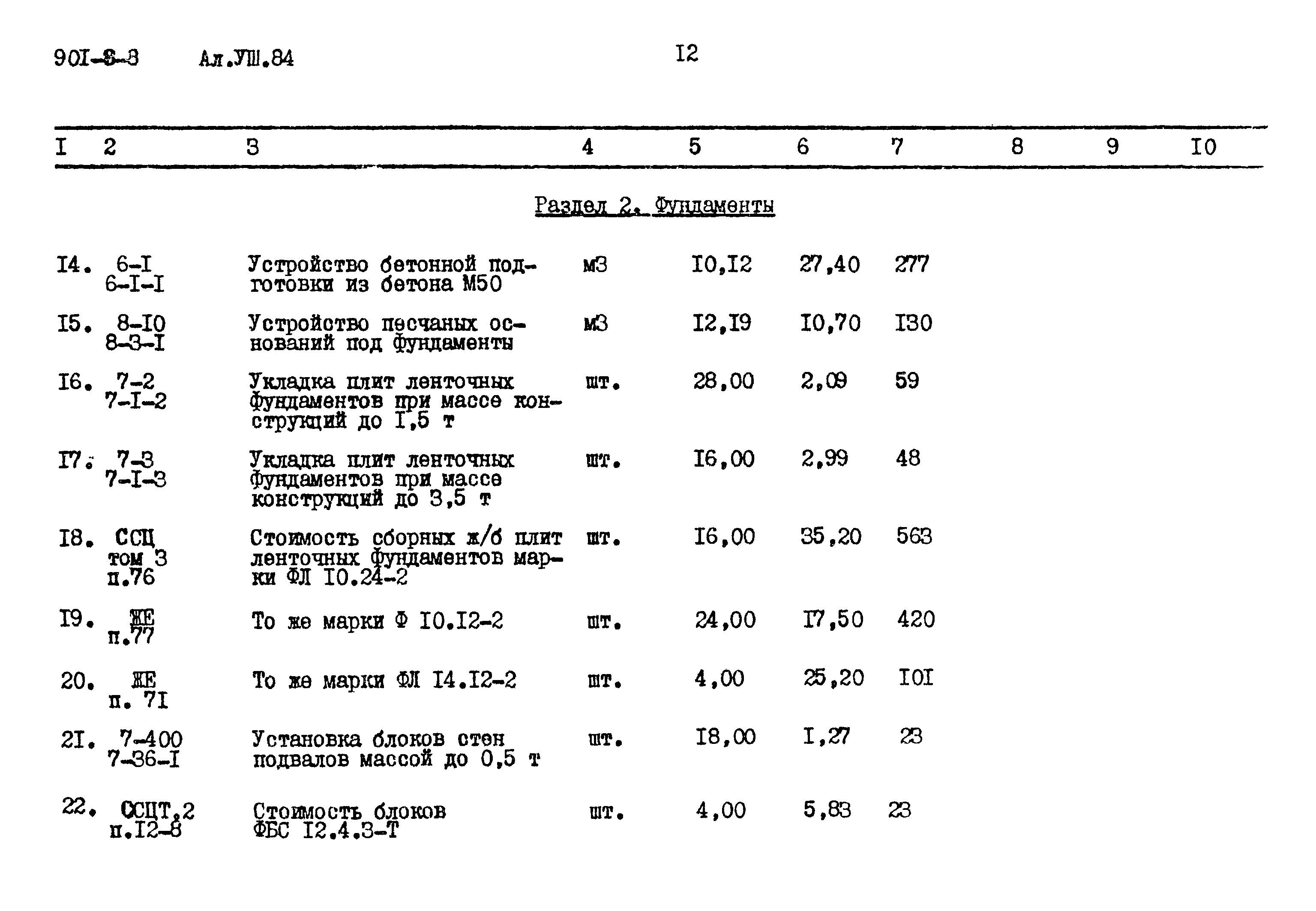 Типовой проект 901-8-8
