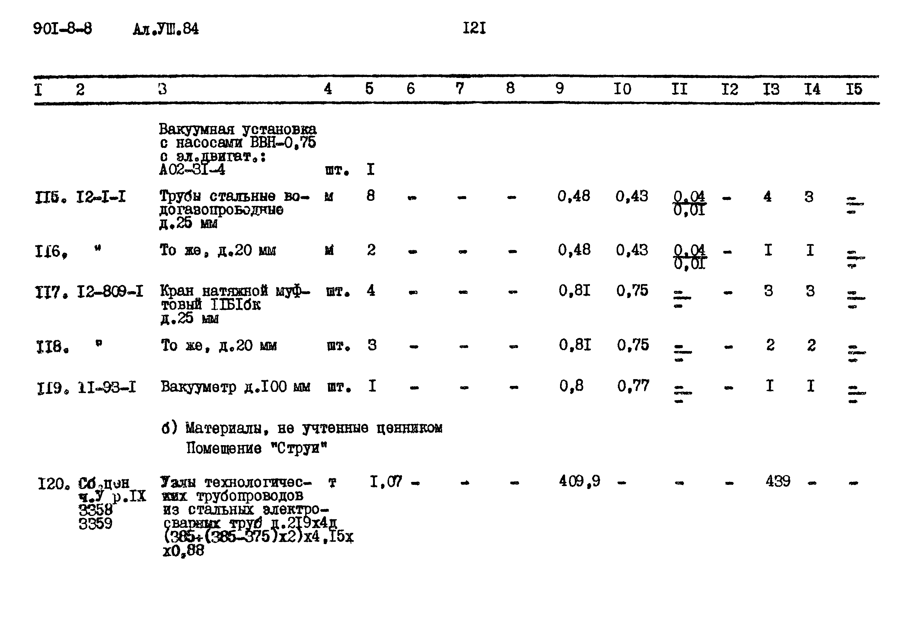 Типовой проект 901-8-8