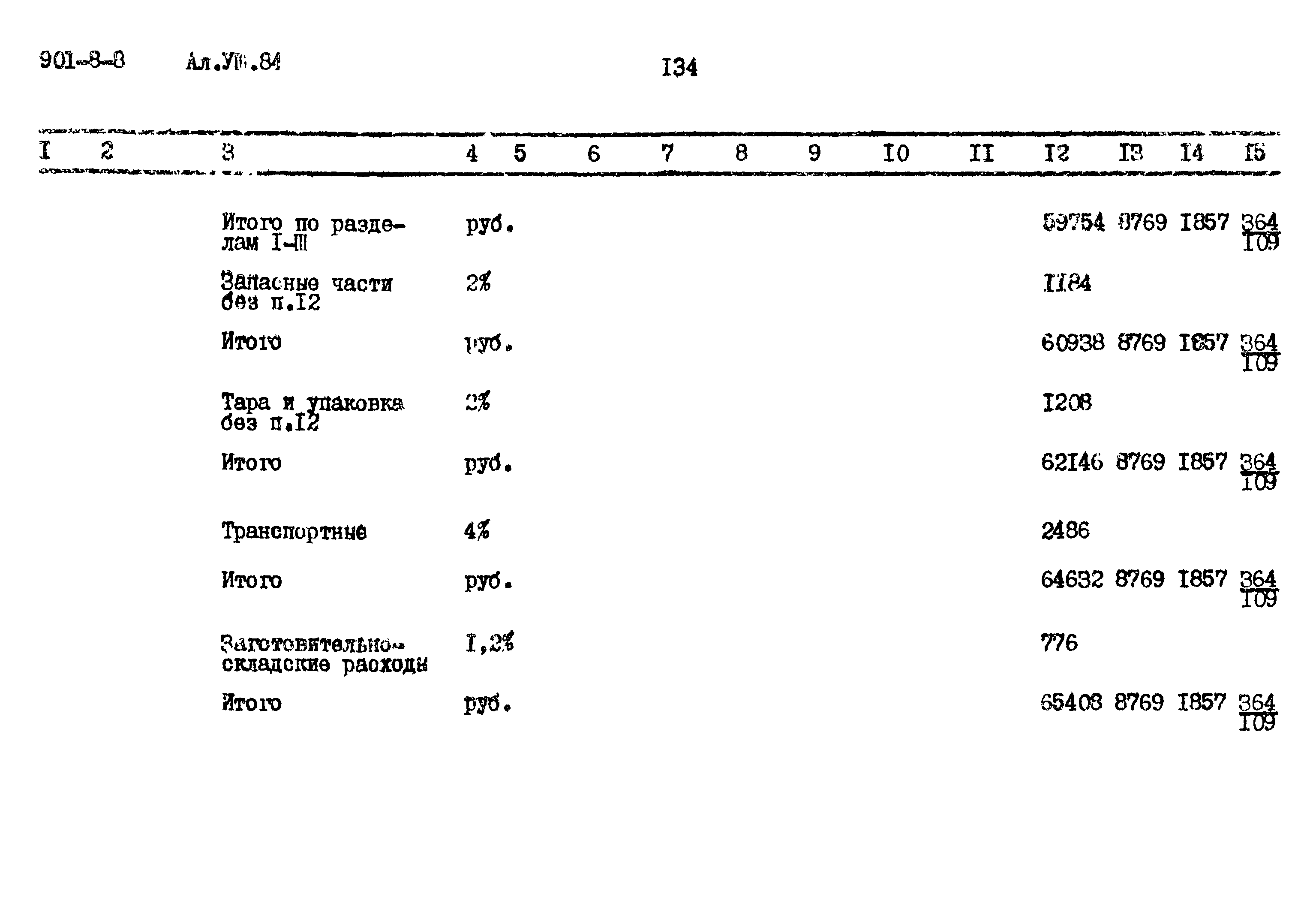 Типовой проект 901-8-8