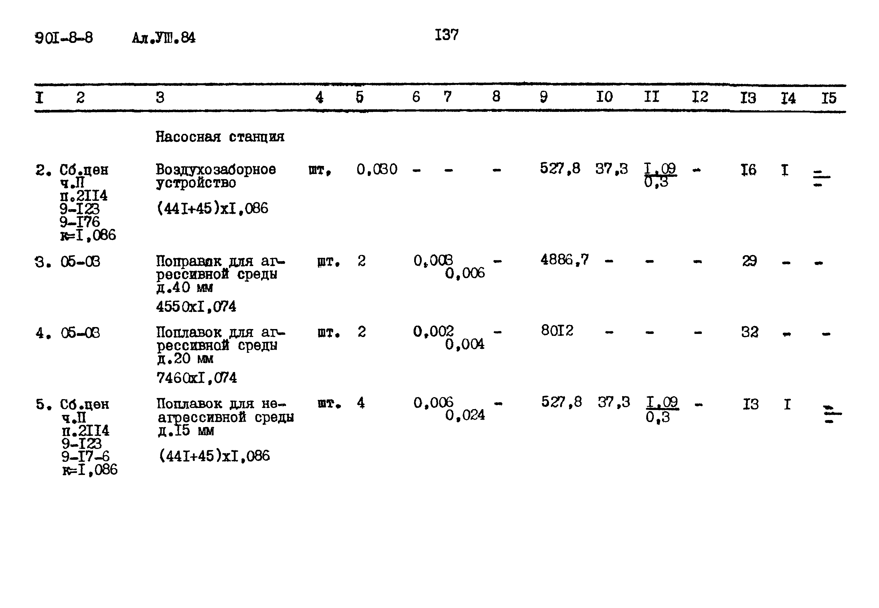 Типовой проект 901-8-8