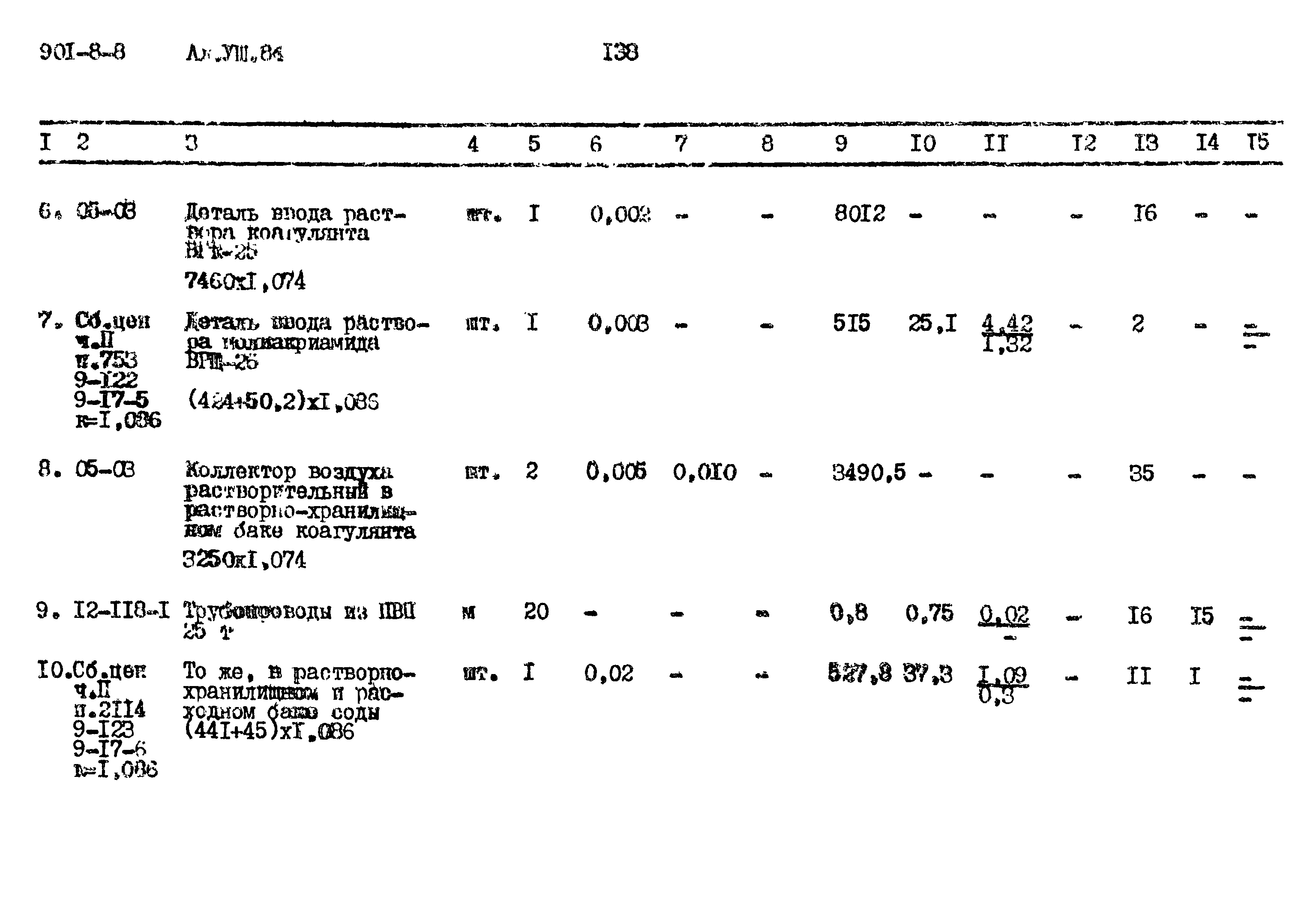 Типовой проект 901-8-8