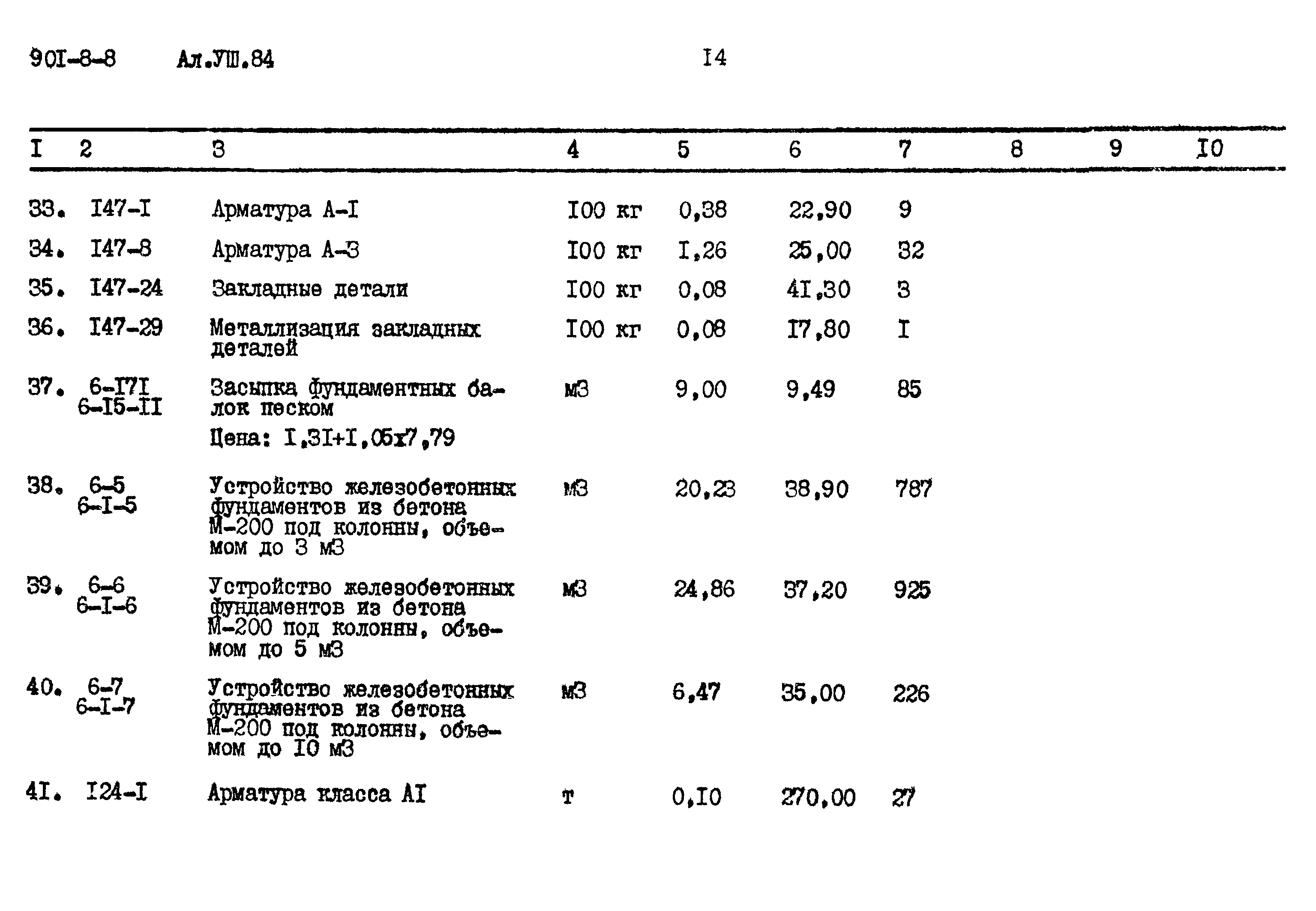 Типовой проект 901-8-8
