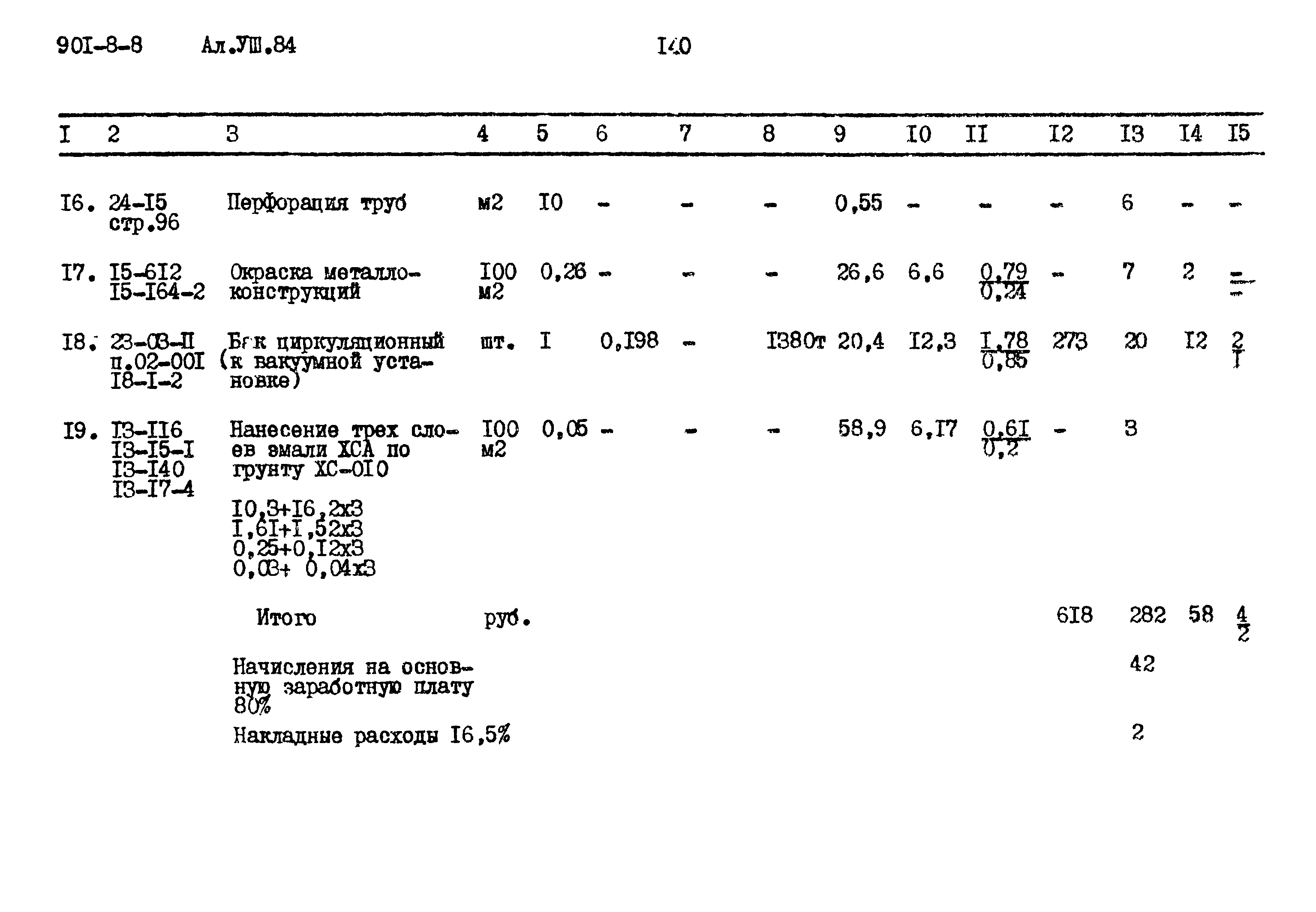 Типовой проект 901-8-8