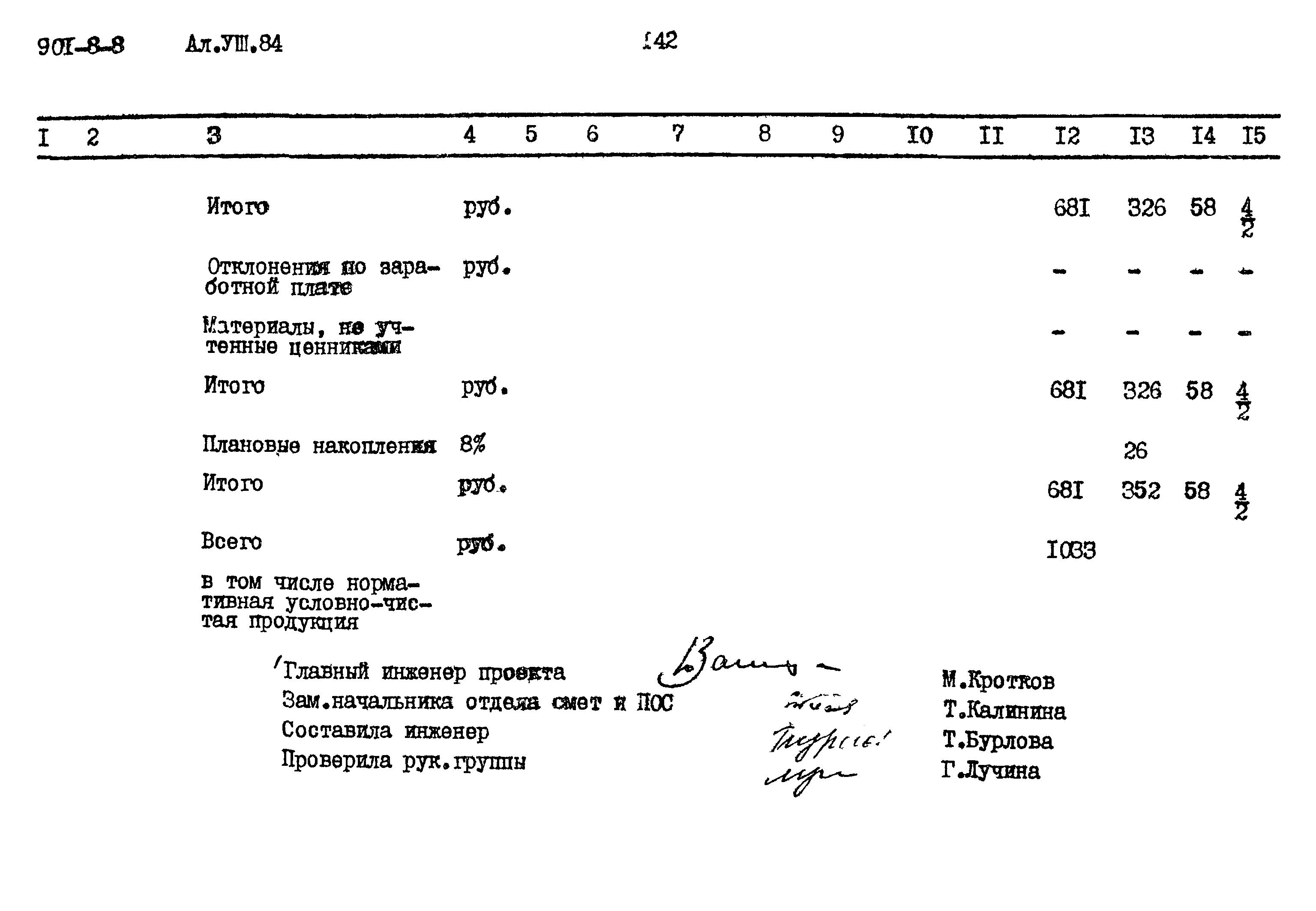 Типовой проект 901-8-8