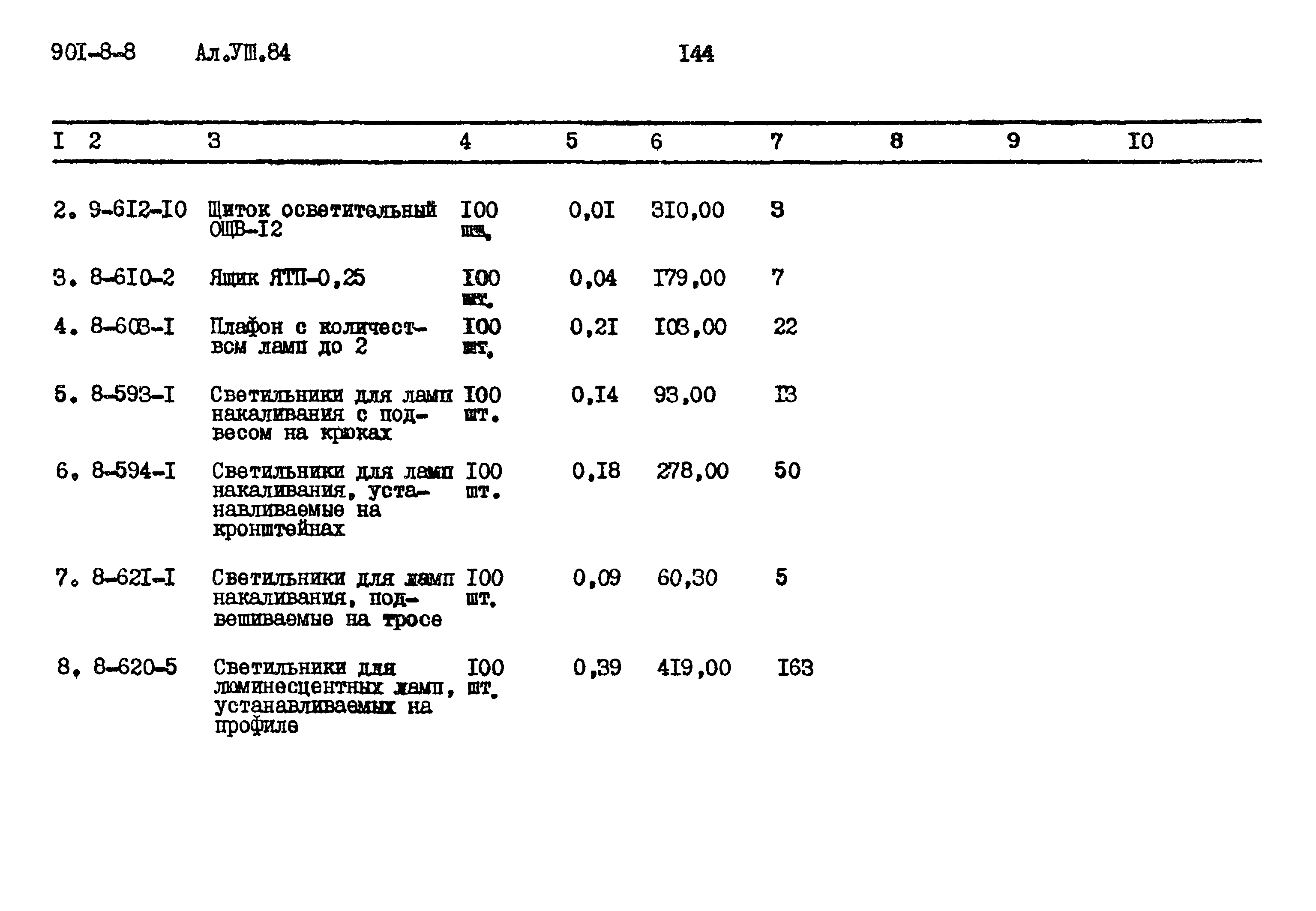 Типовой проект 901-8-8