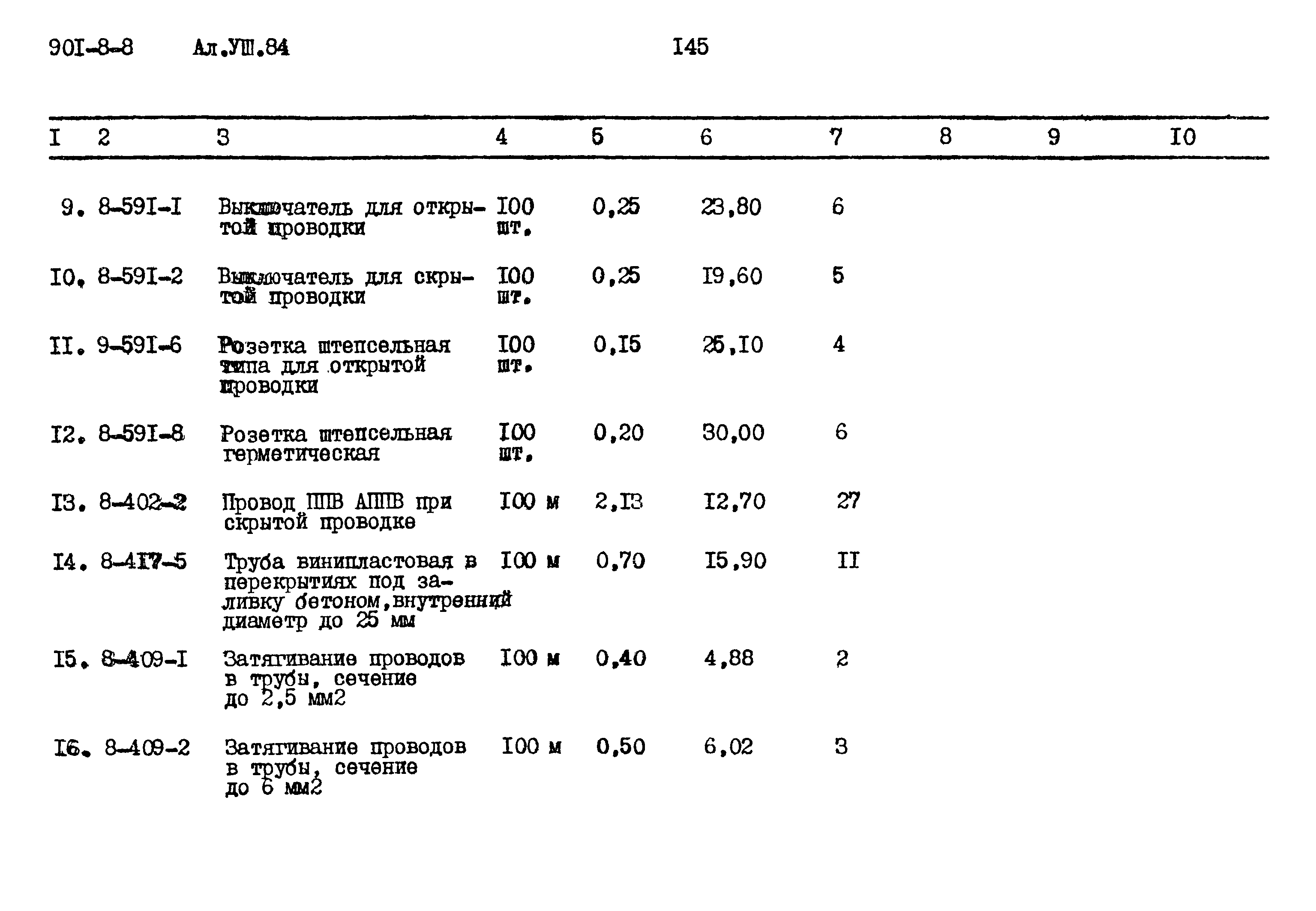 Типовой проект 901-8-8