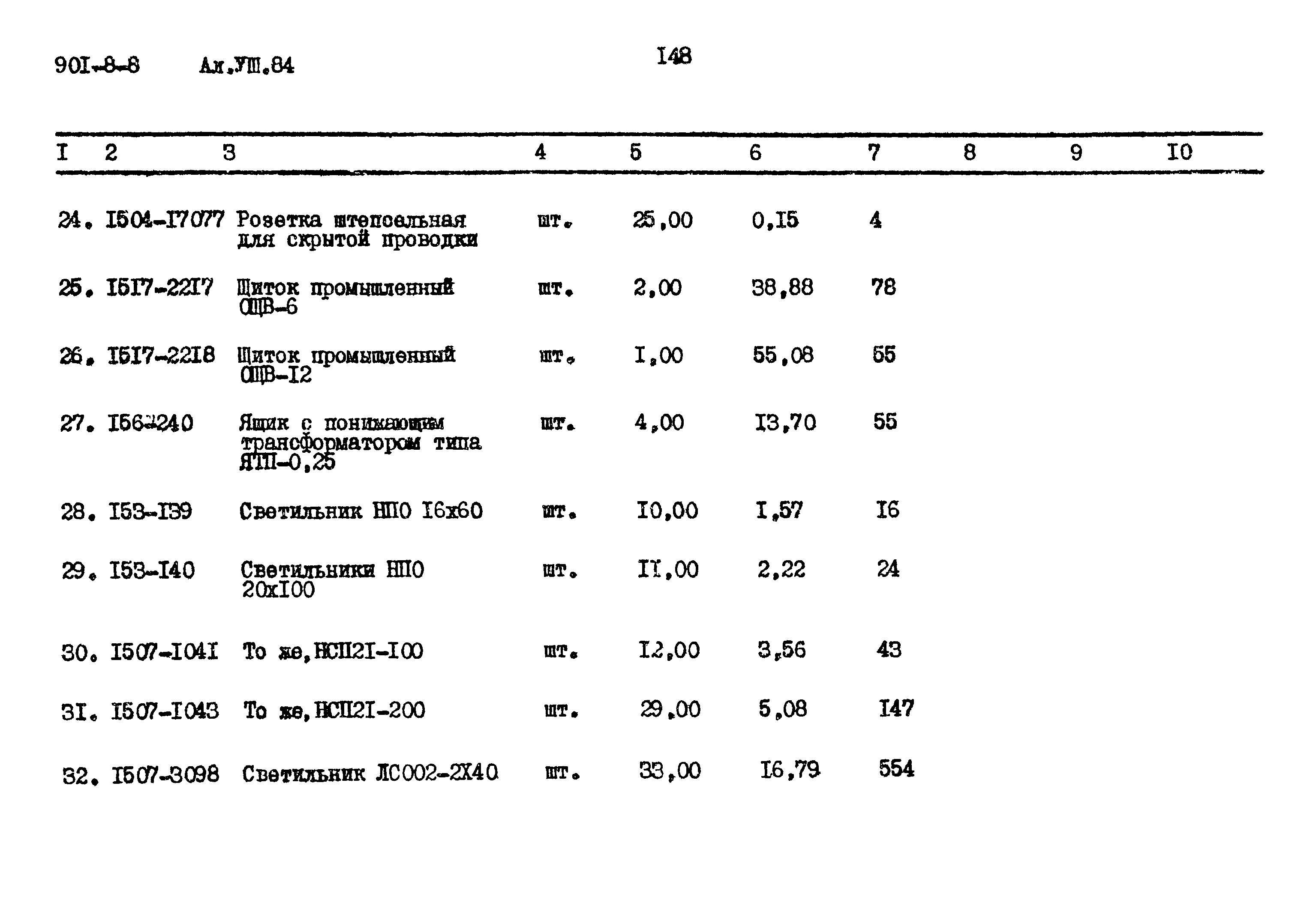 Типовой проект 901-8-8