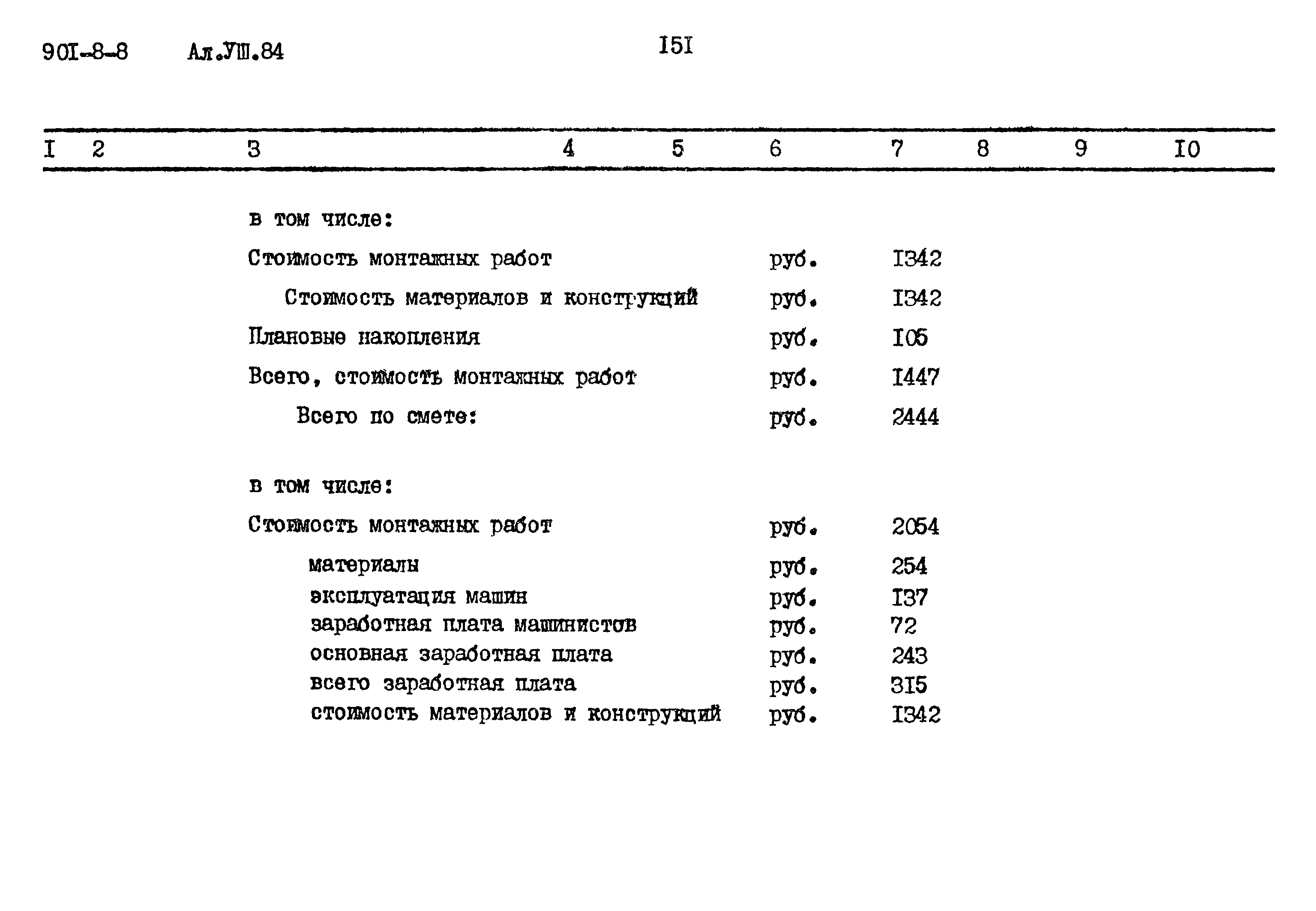 Типовой проект 901-8-8
