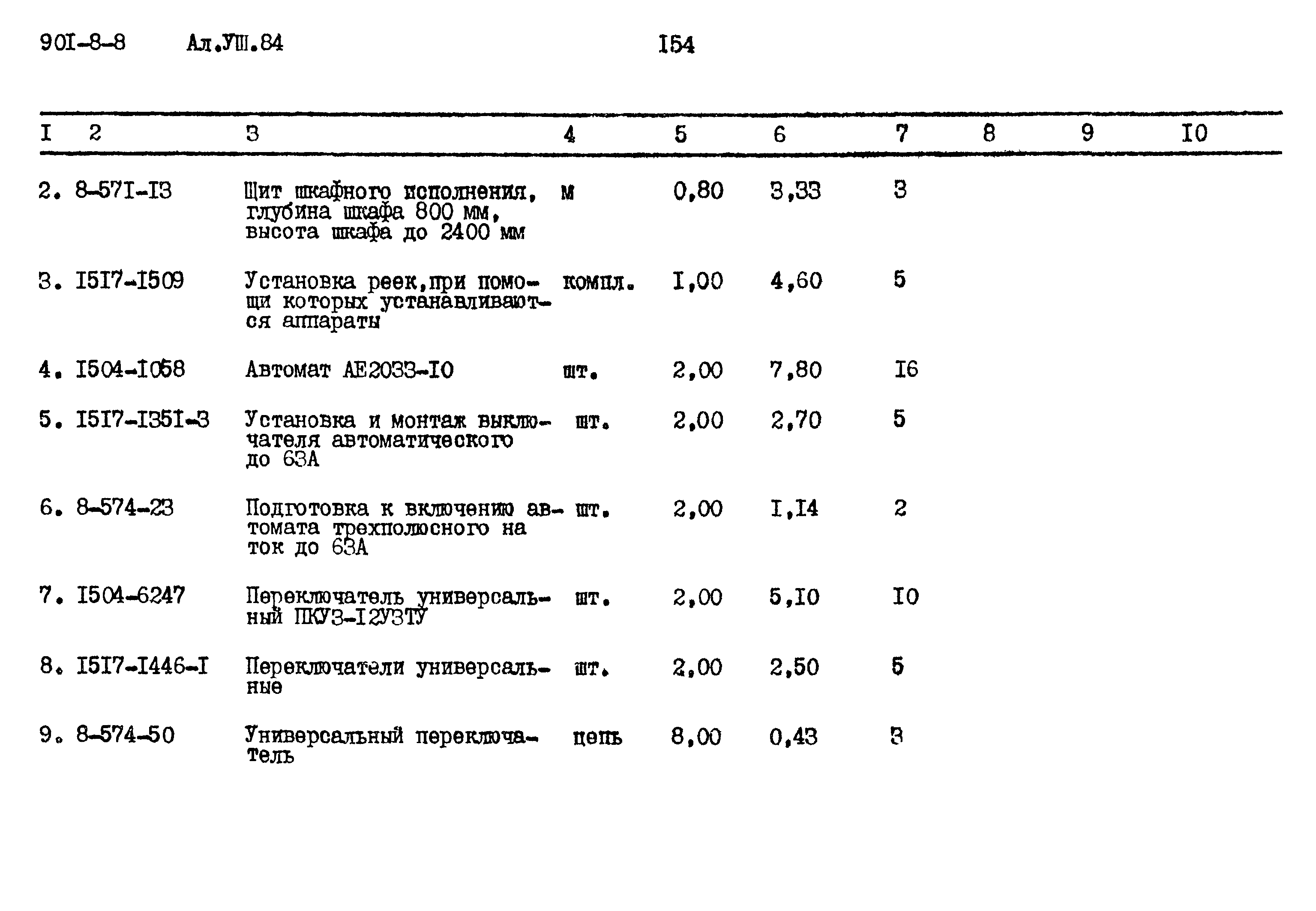 Типовой проект 901-8-8