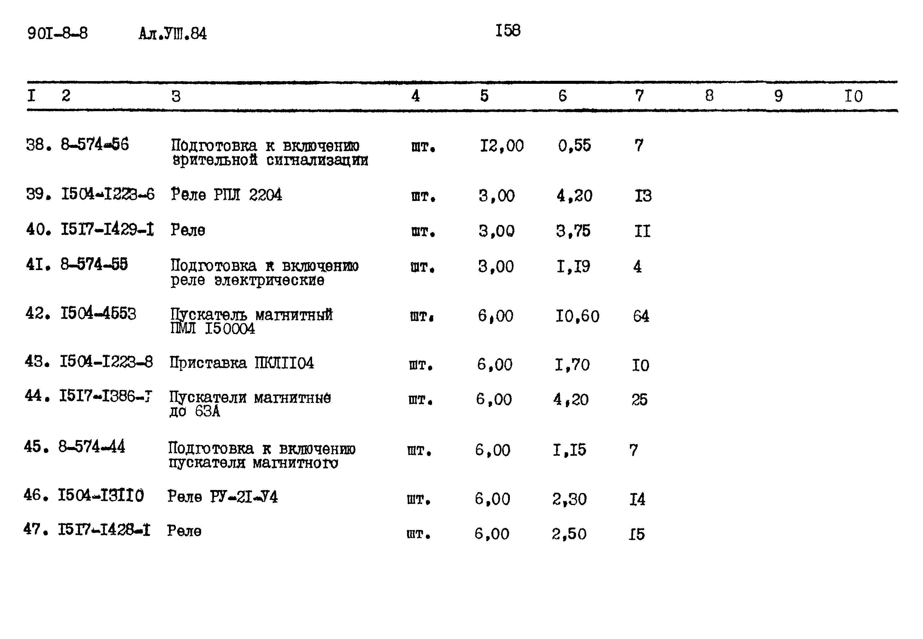 Типовой проект 901-8-8