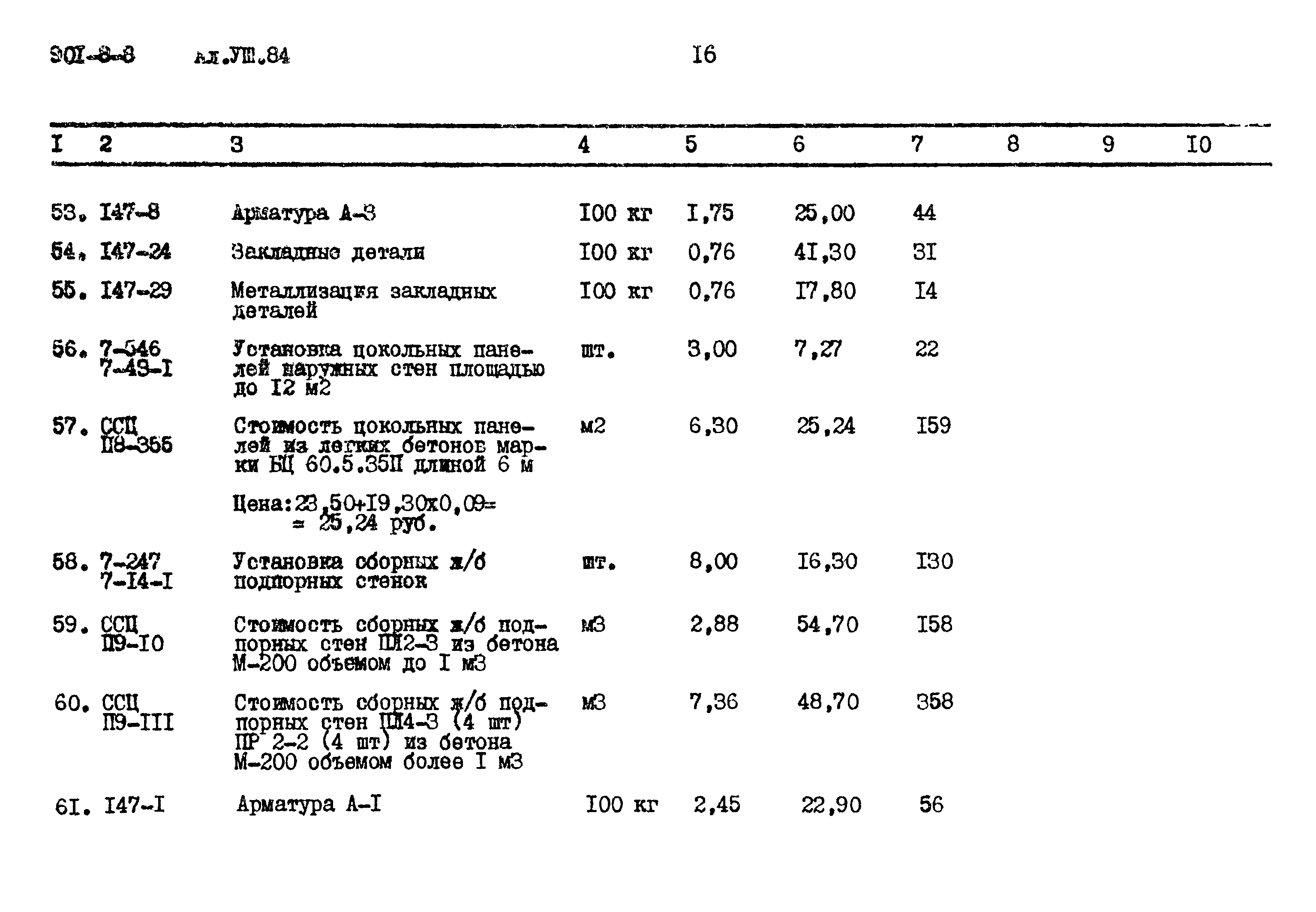 Типовой проект 901-8-8
