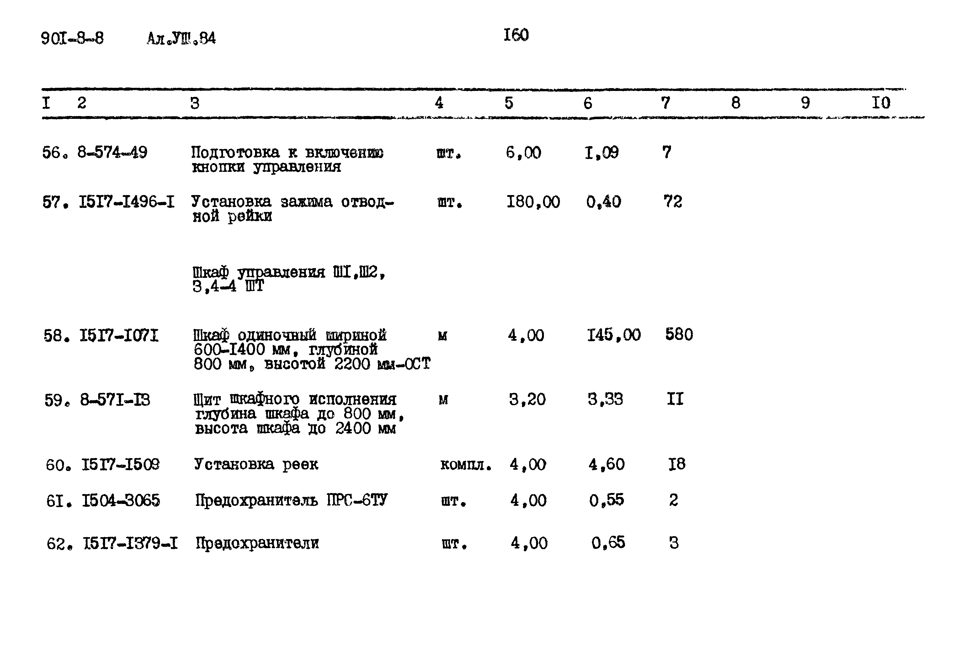 Типовой проект 901-8-8