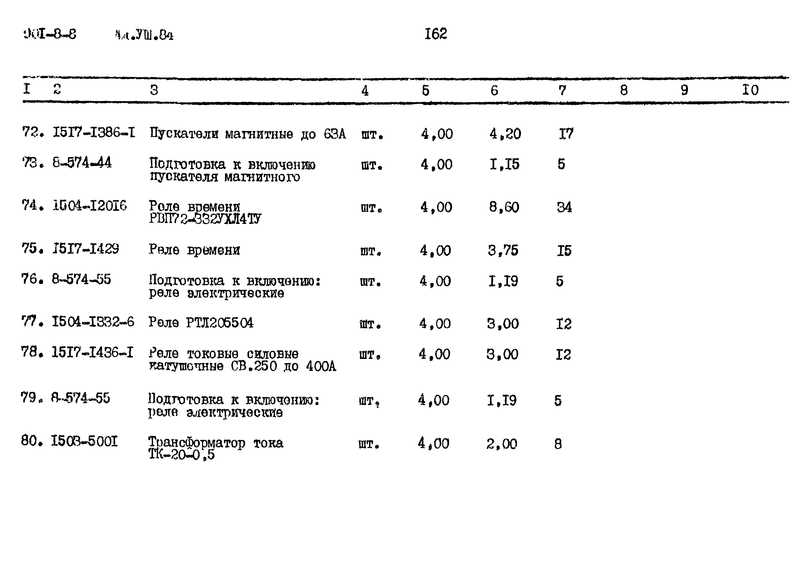 Типовой проект 901-8-8