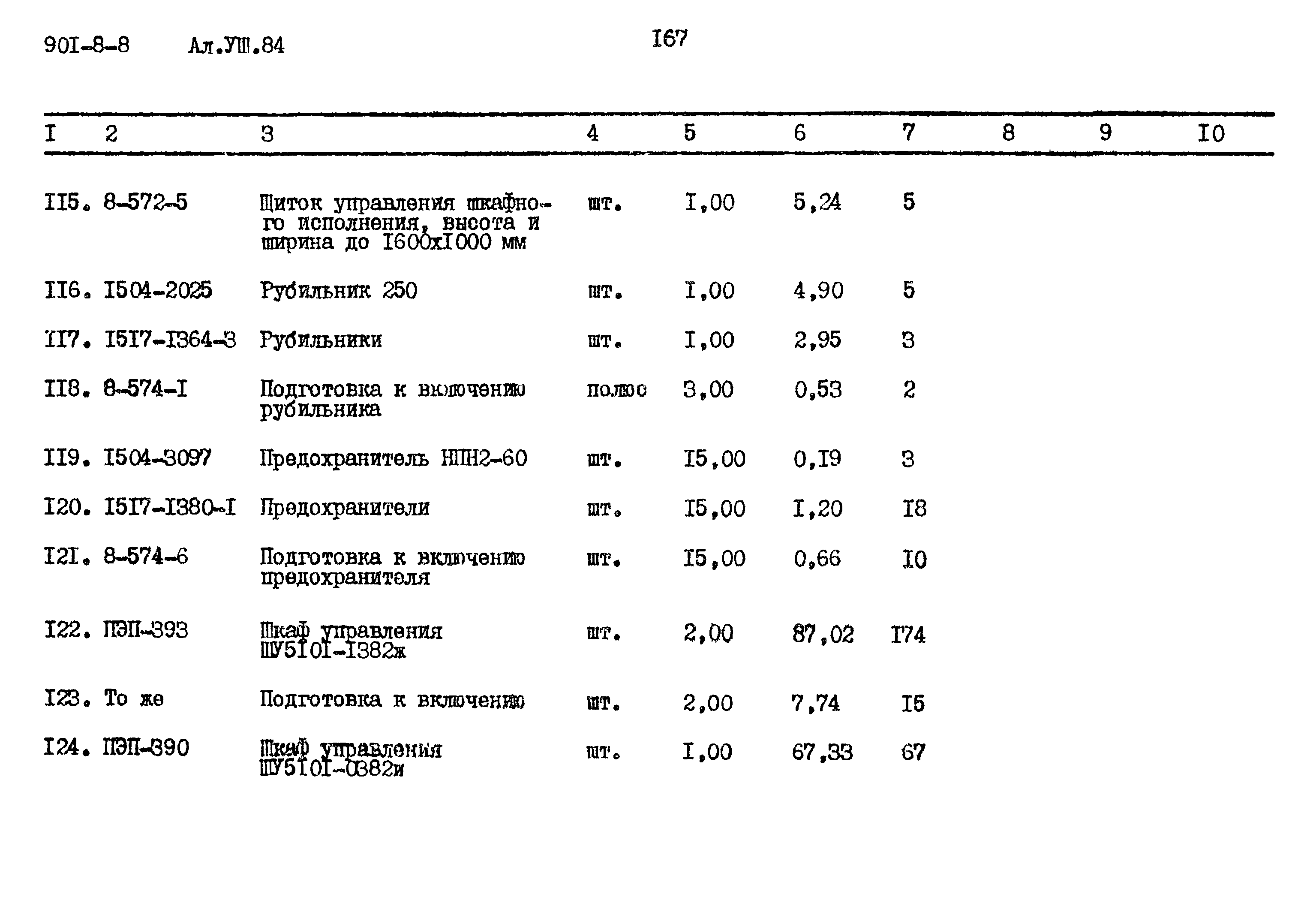 Типовой проект 901-8-8