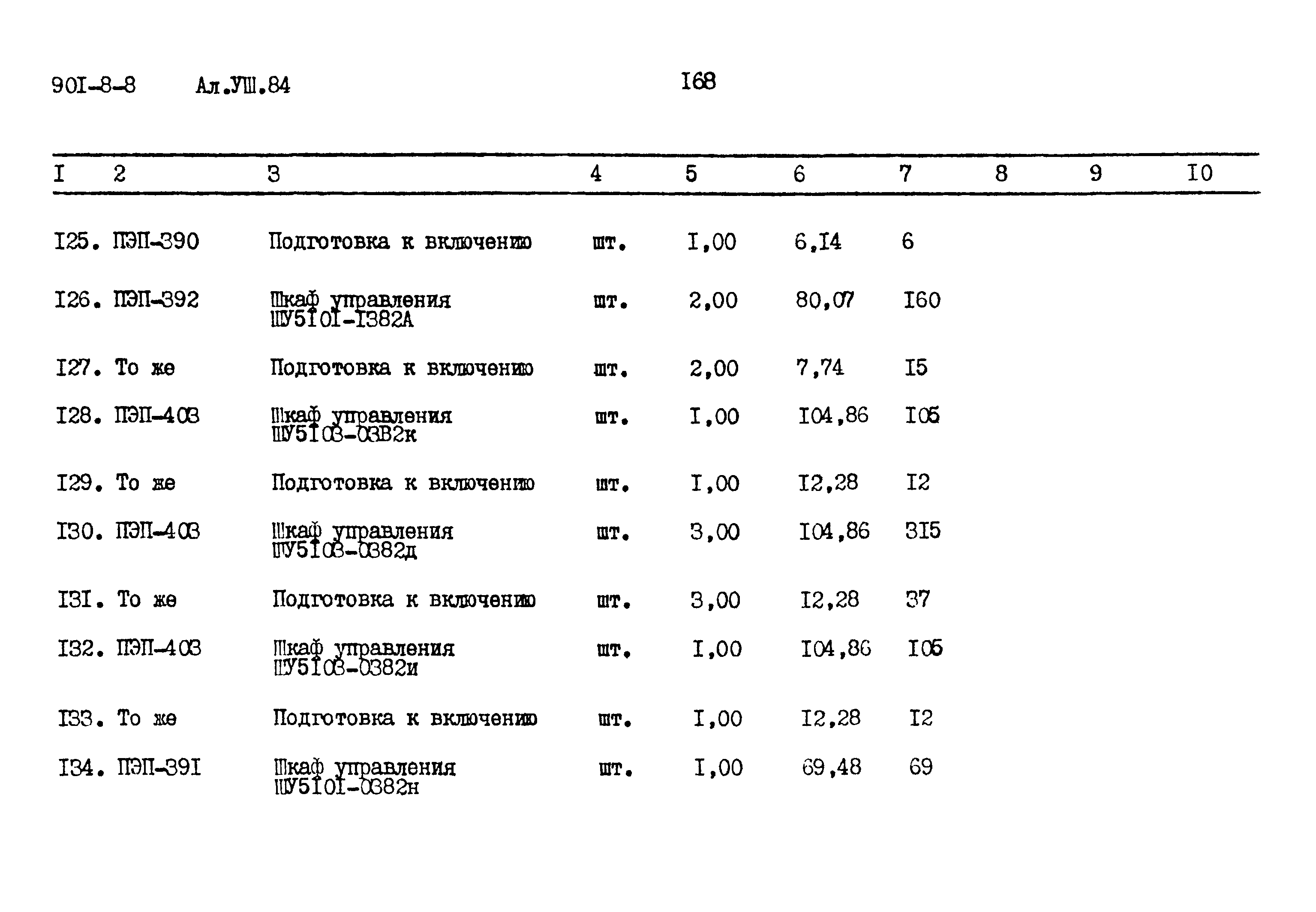 Типовой проект 901-8-8