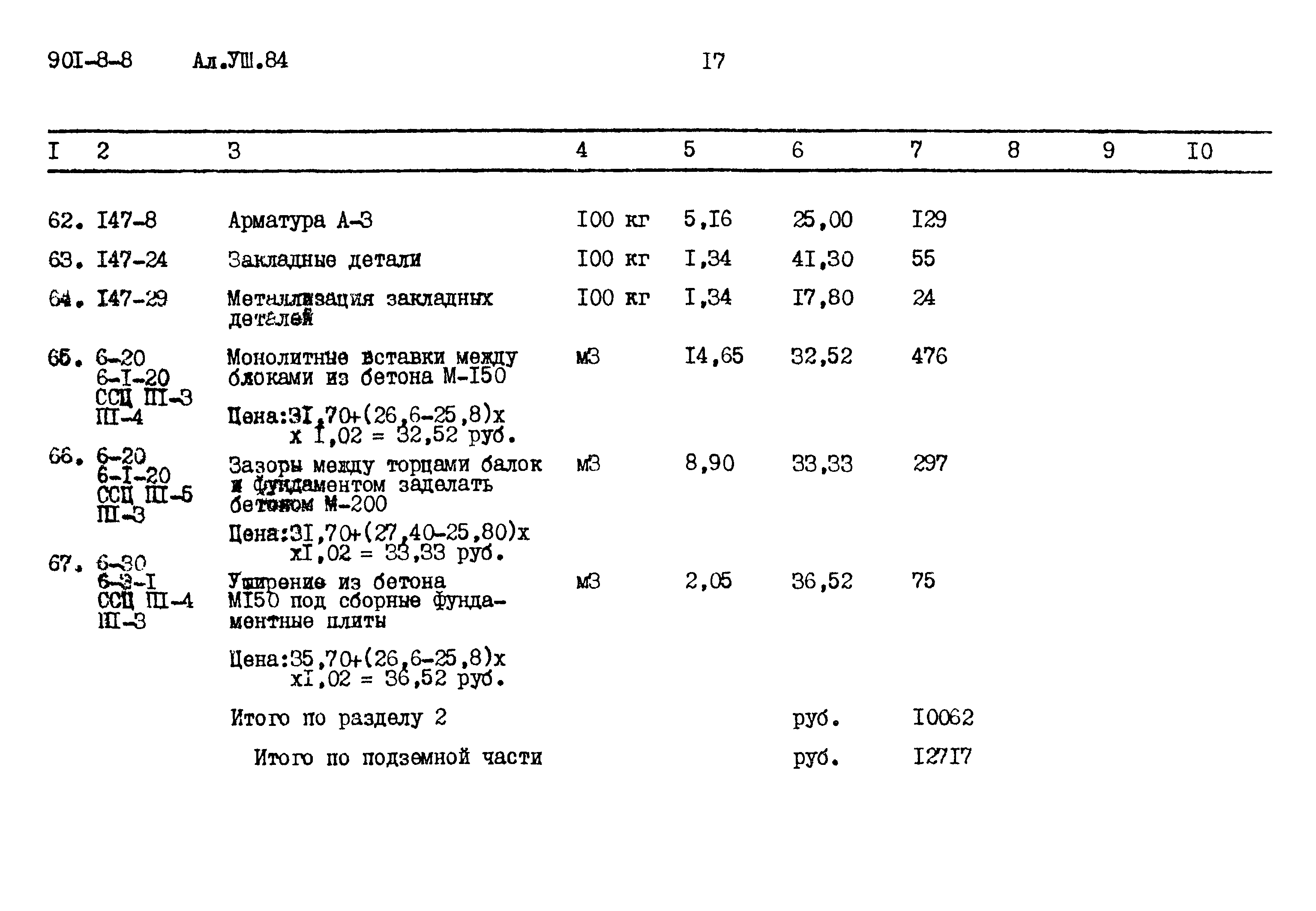Типовой проект 901-8-8