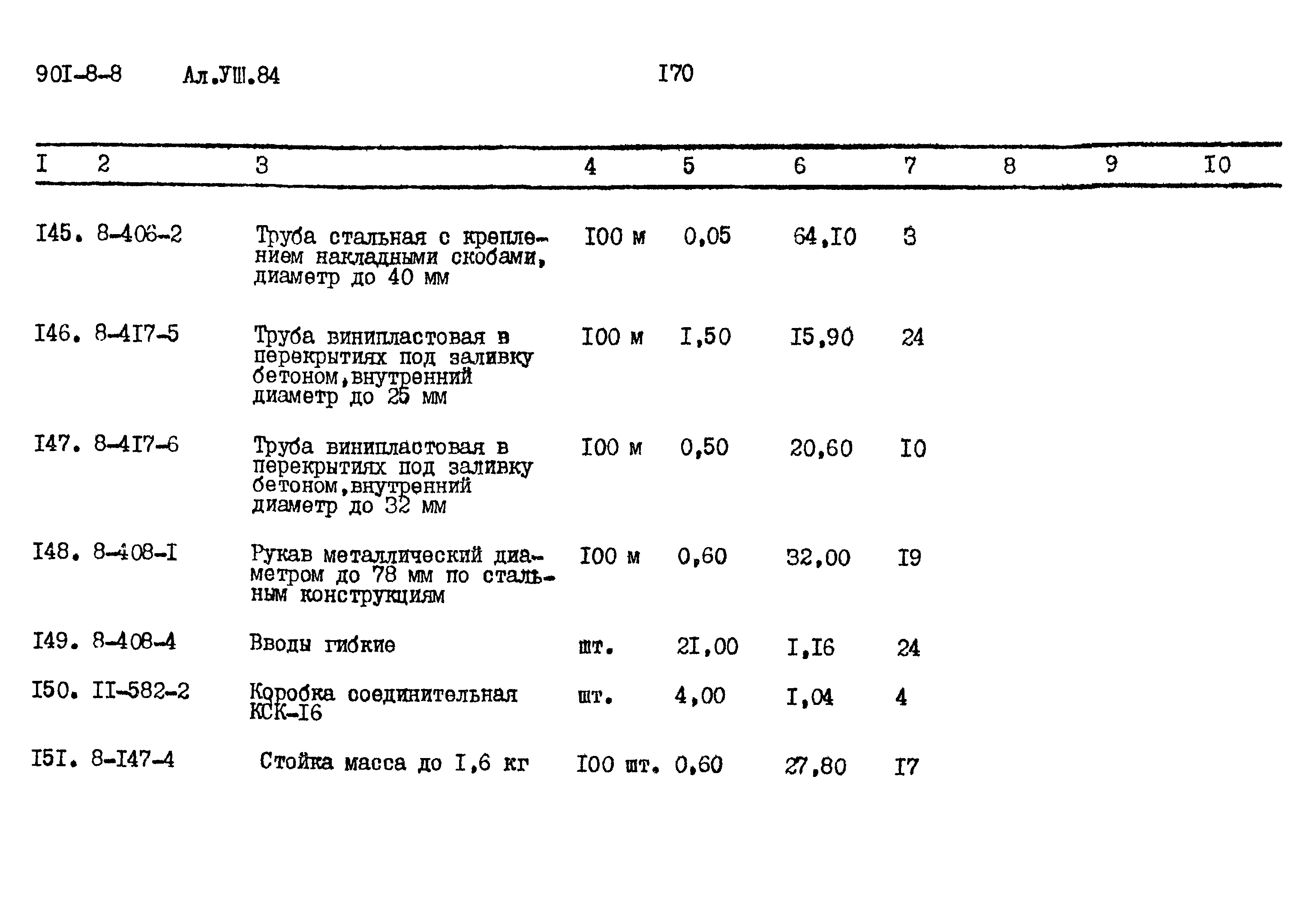 Типовой проект 901-8-8