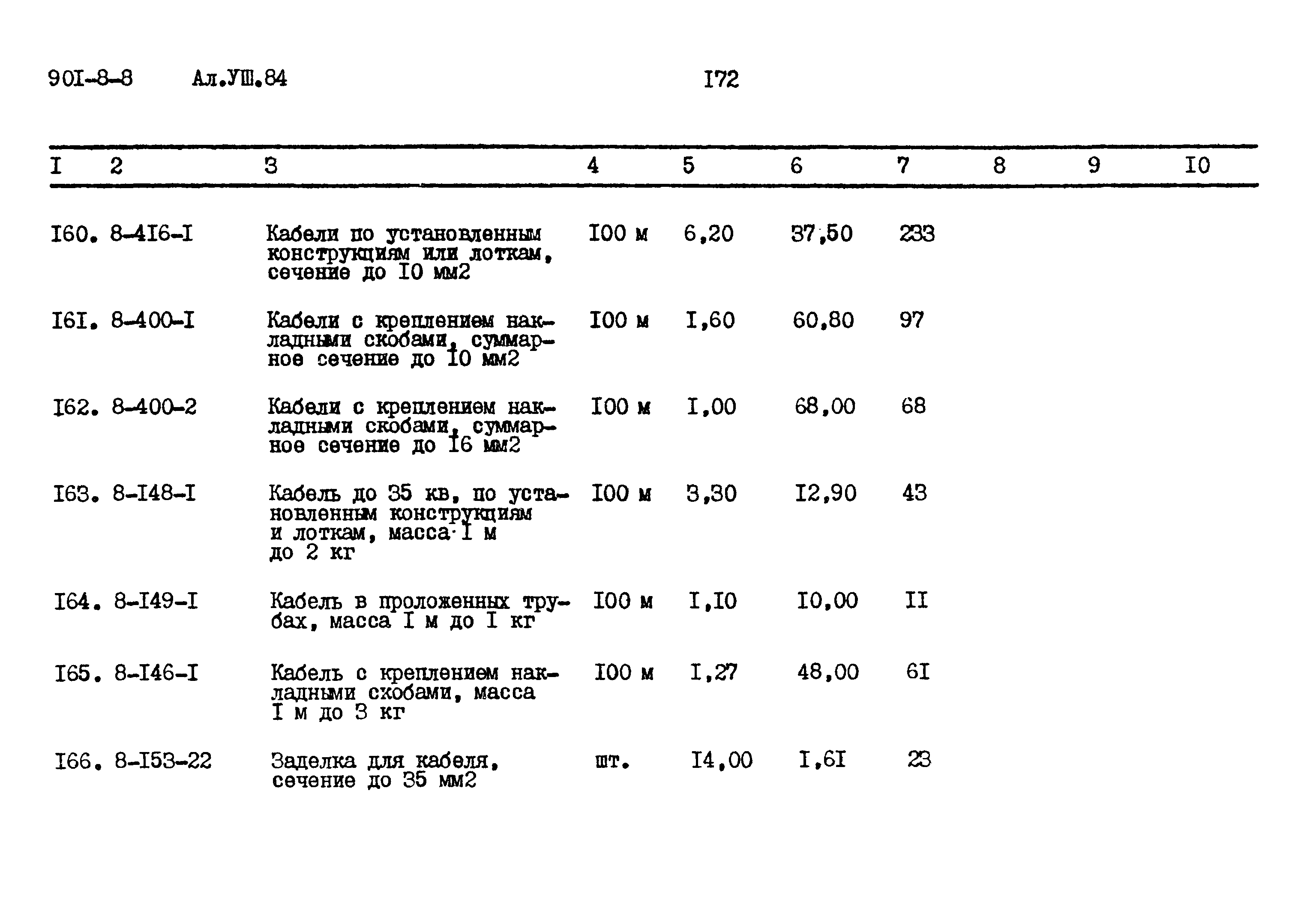 Типовой проект 901-8-8