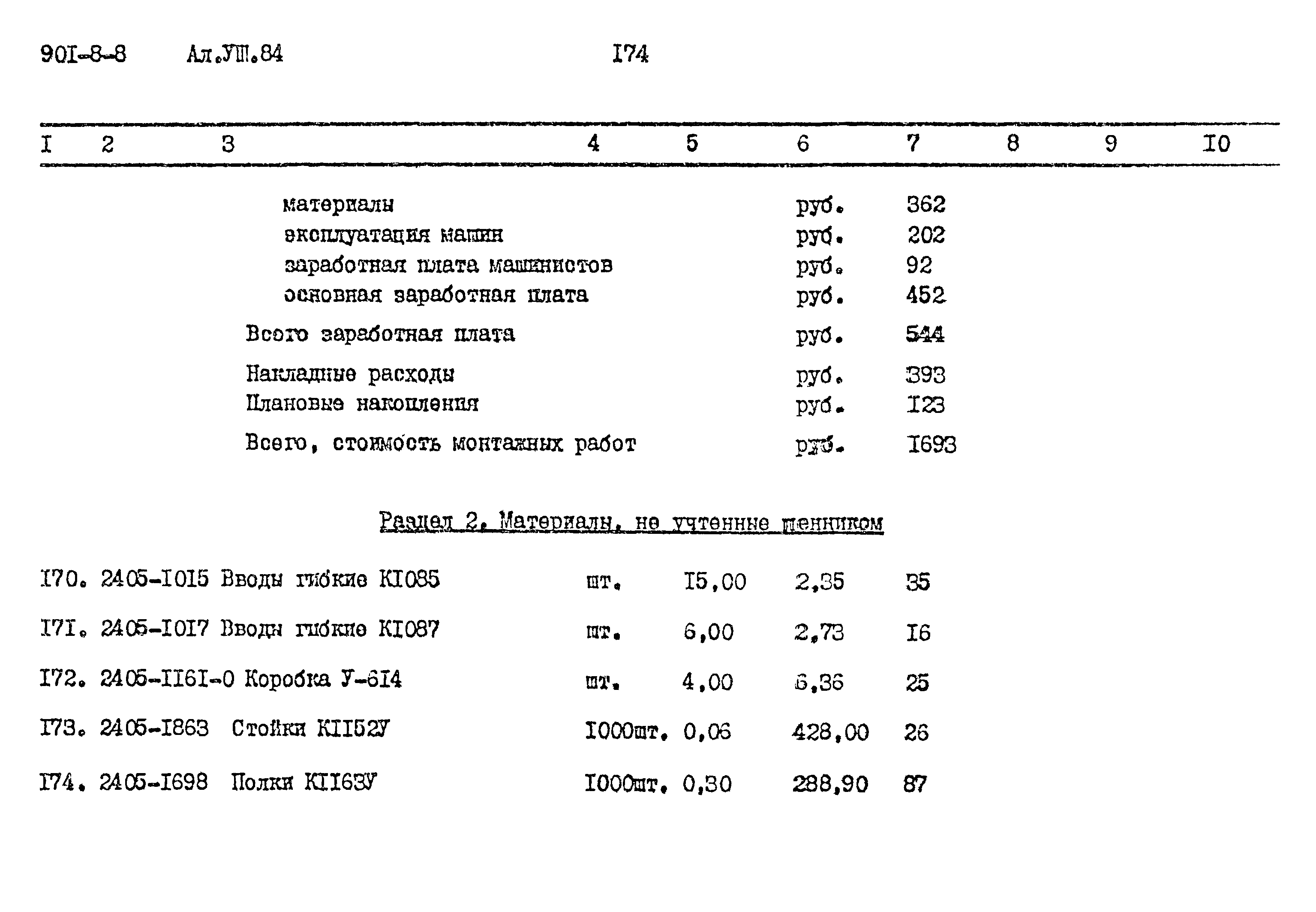 Типовой проект 901-8-8