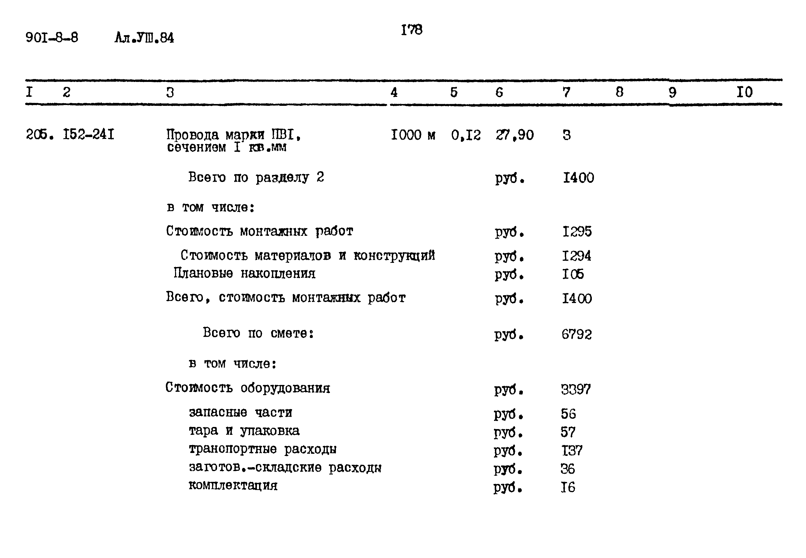 Типовой проект 901-8-8