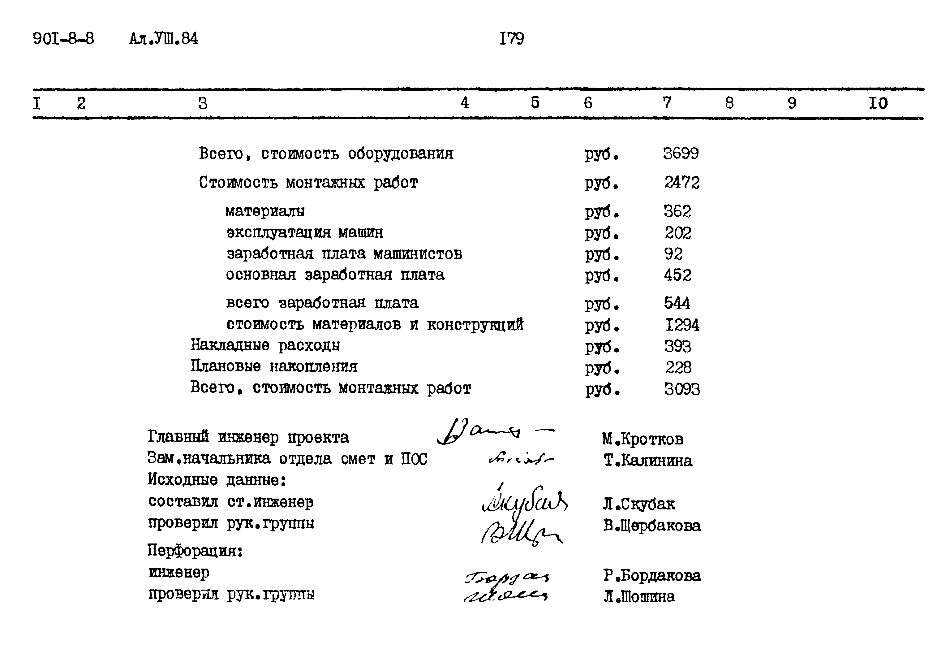 Типовой проект 901-8-8