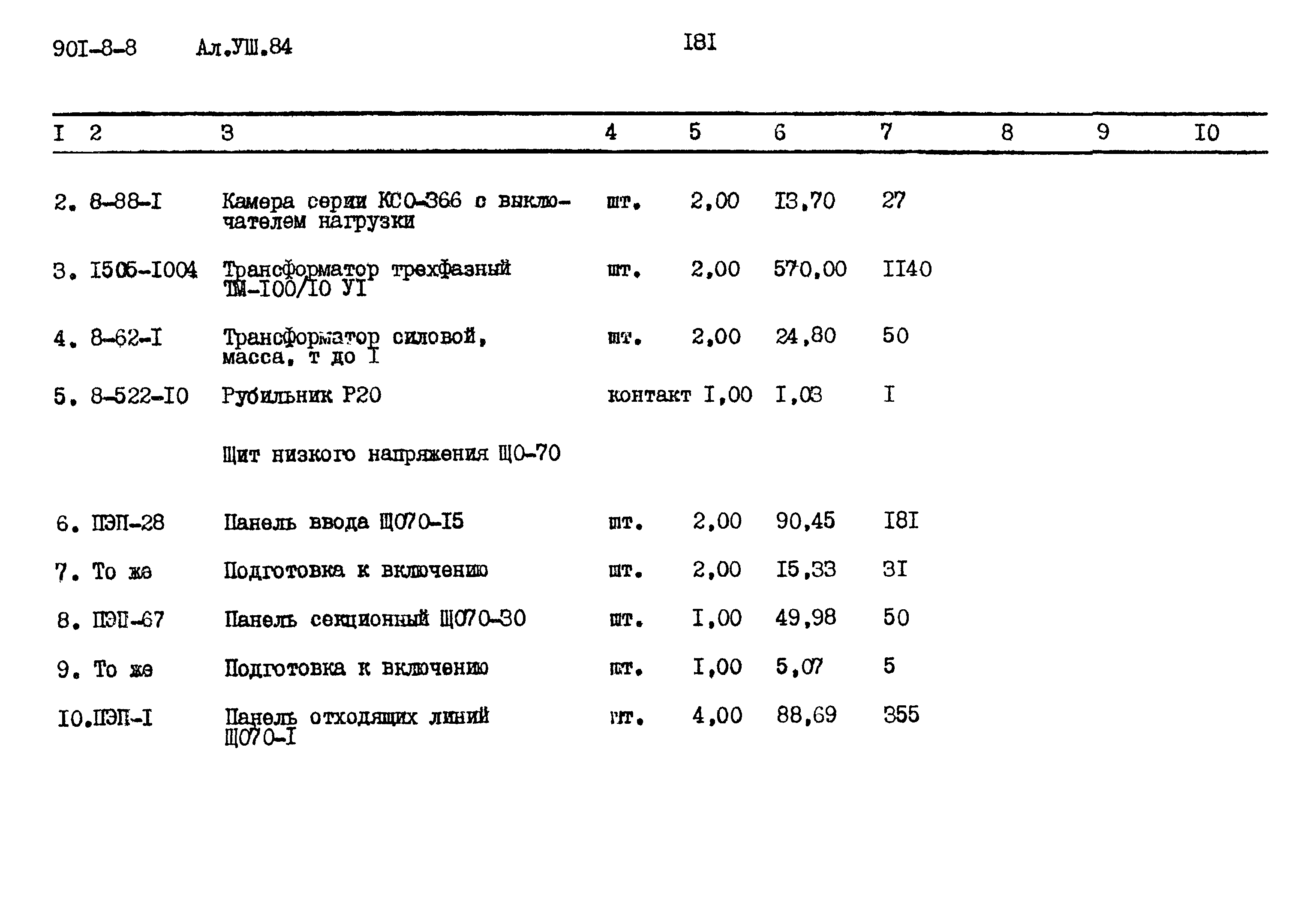 Типовой проект 901-8-8