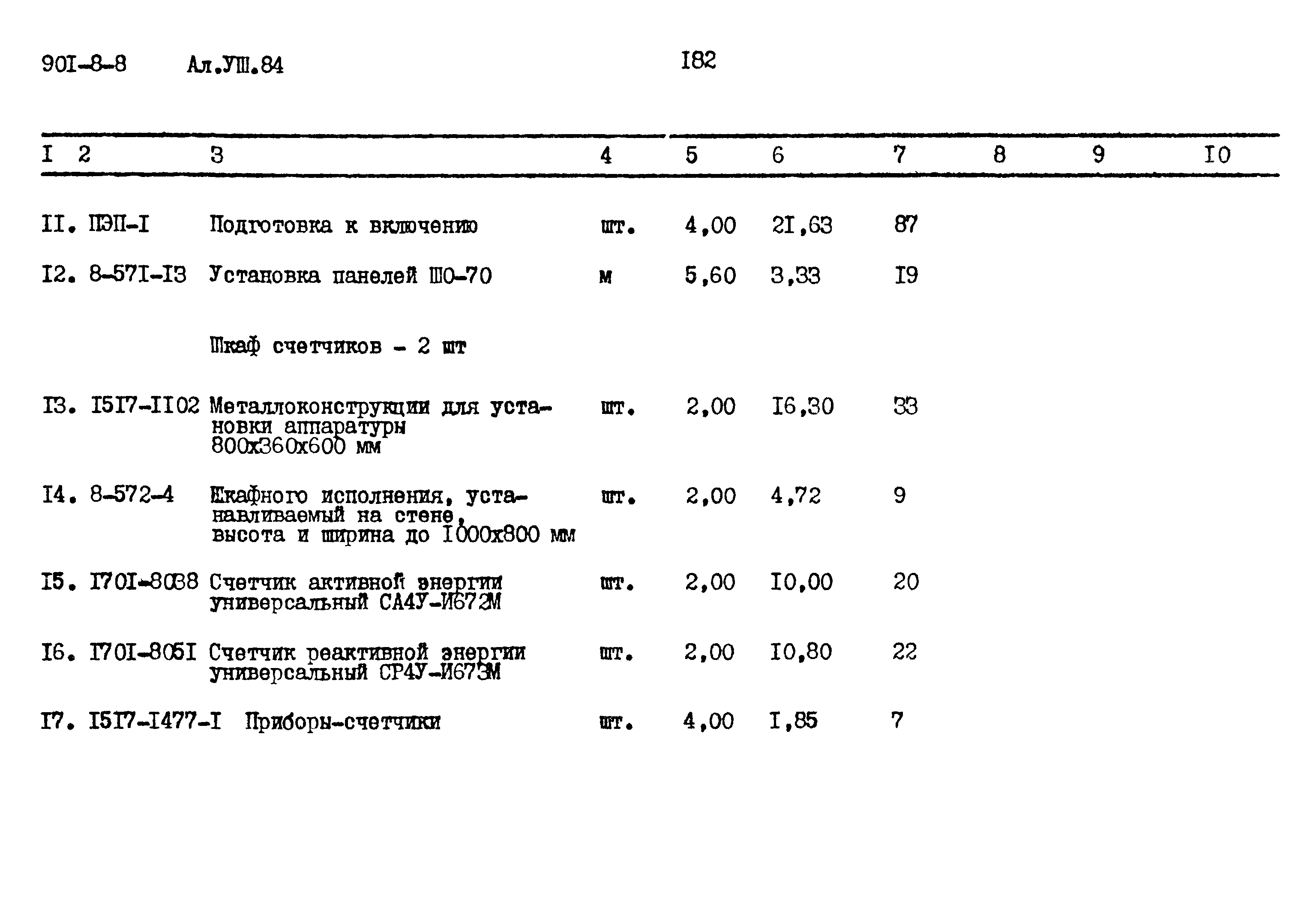 Типовой проект 901-8-8