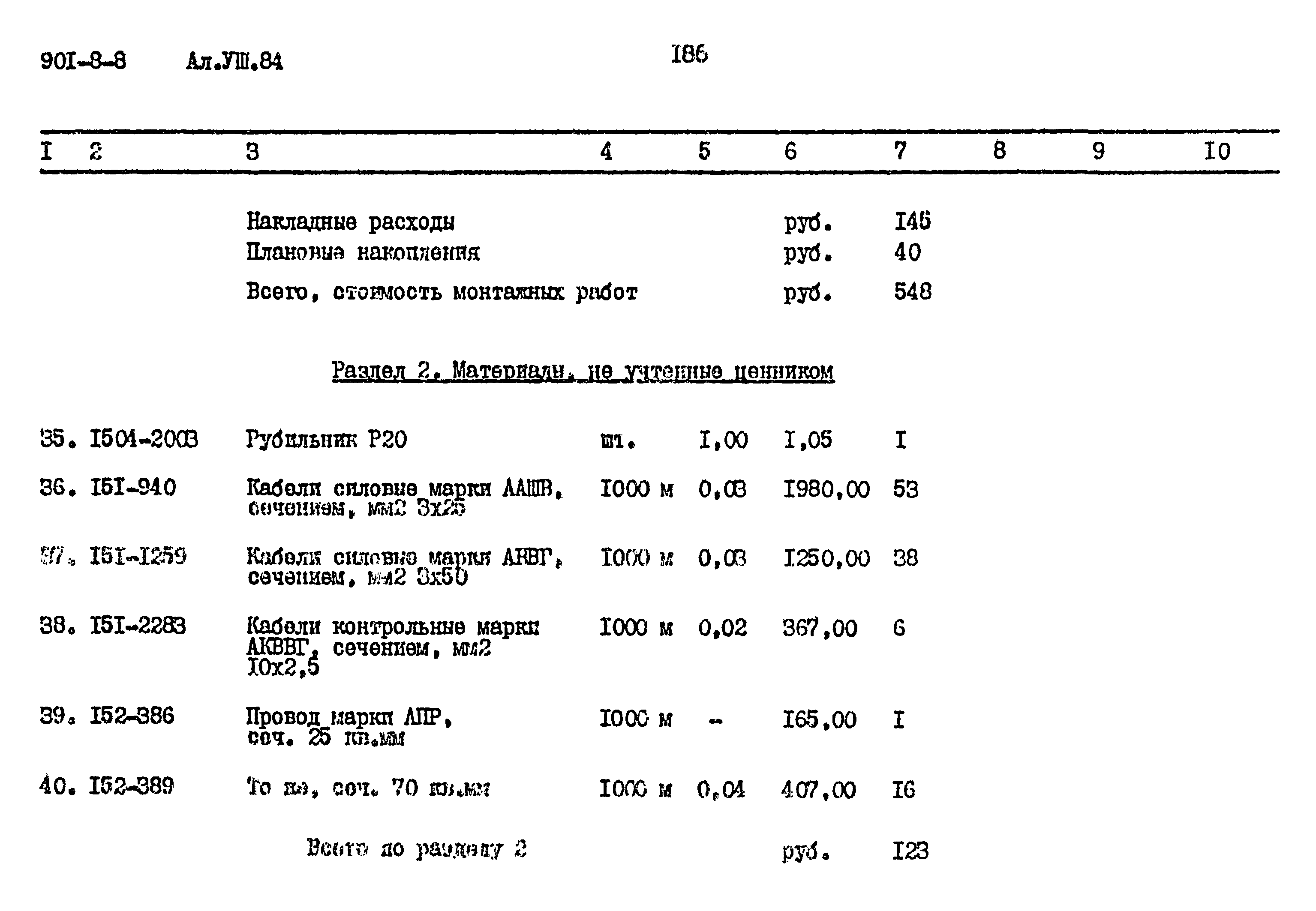 Типовой проект 901-8-8