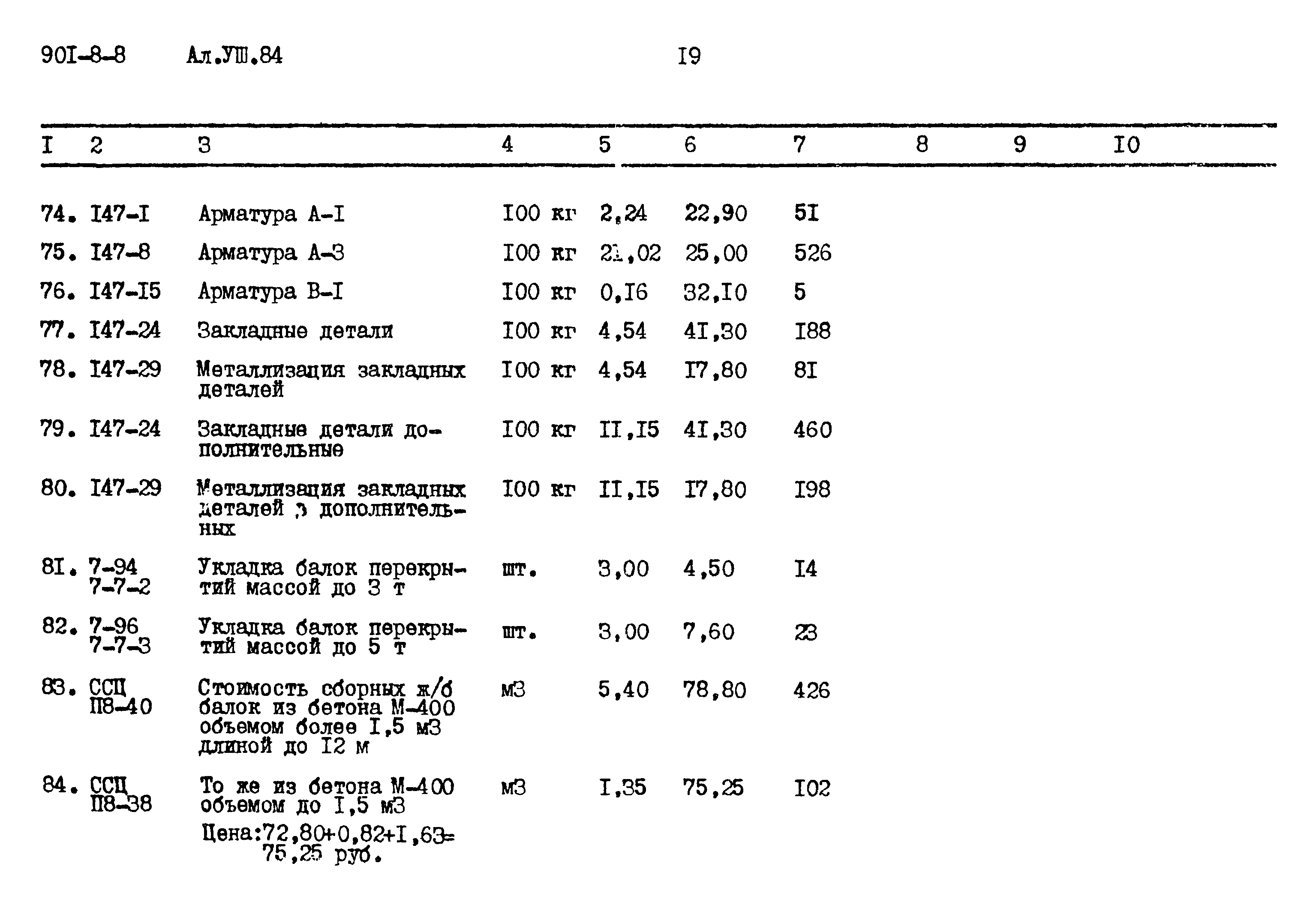 Типовой проект 901-8-8