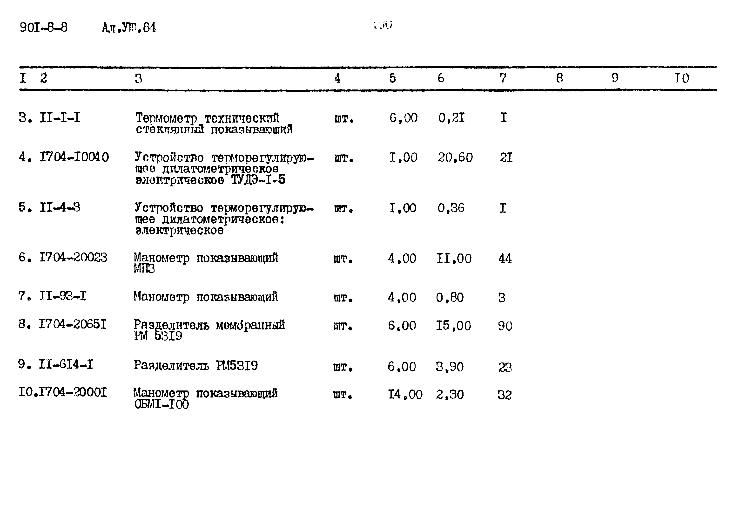 Типовой проект 901-8-8