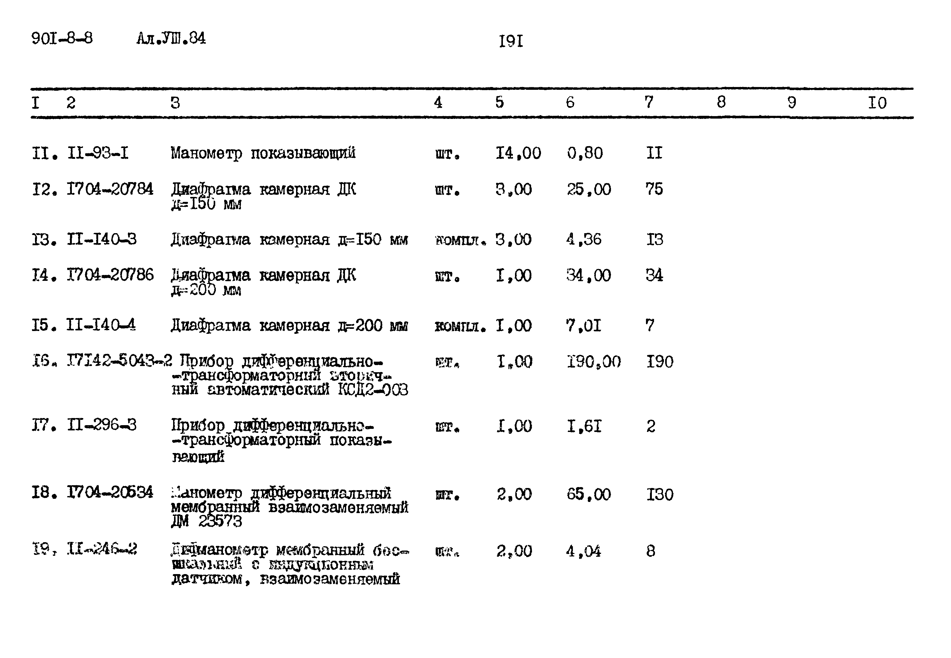 Типовой проект 901-8-8