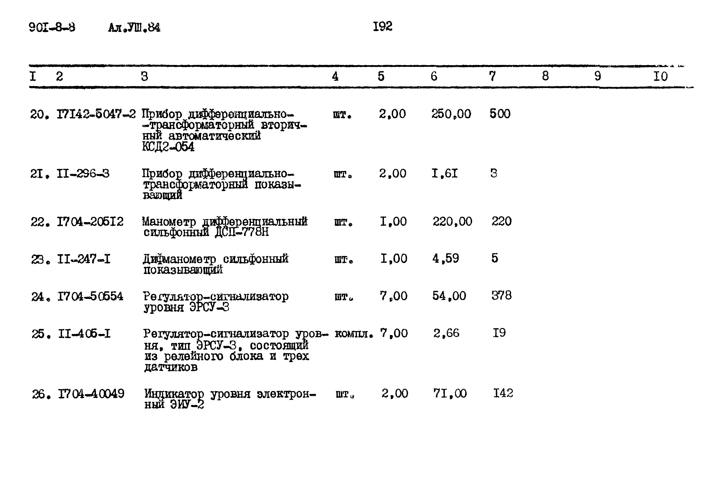 Типовой проект 901-8-8