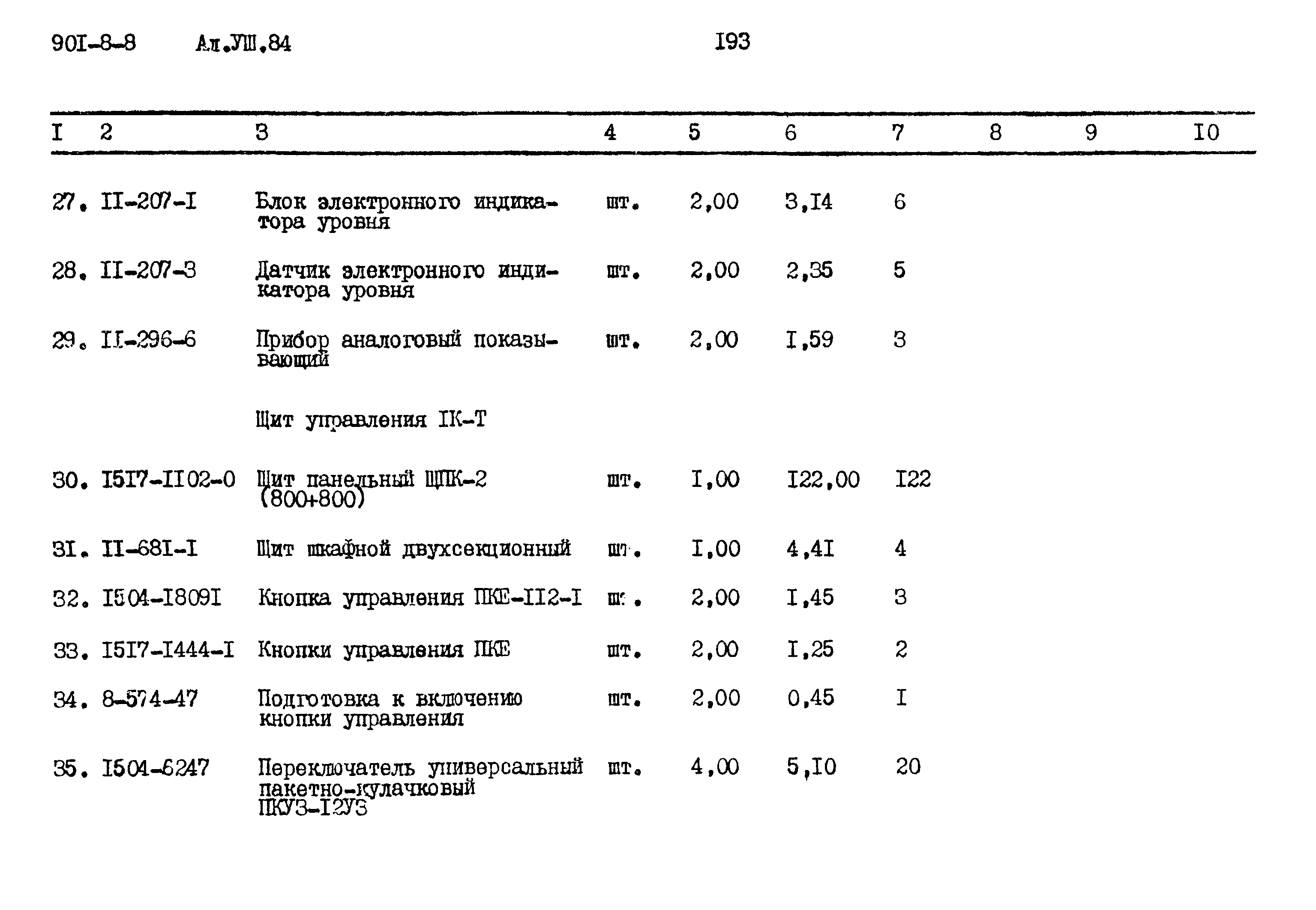 Типовой проект 901-8-8