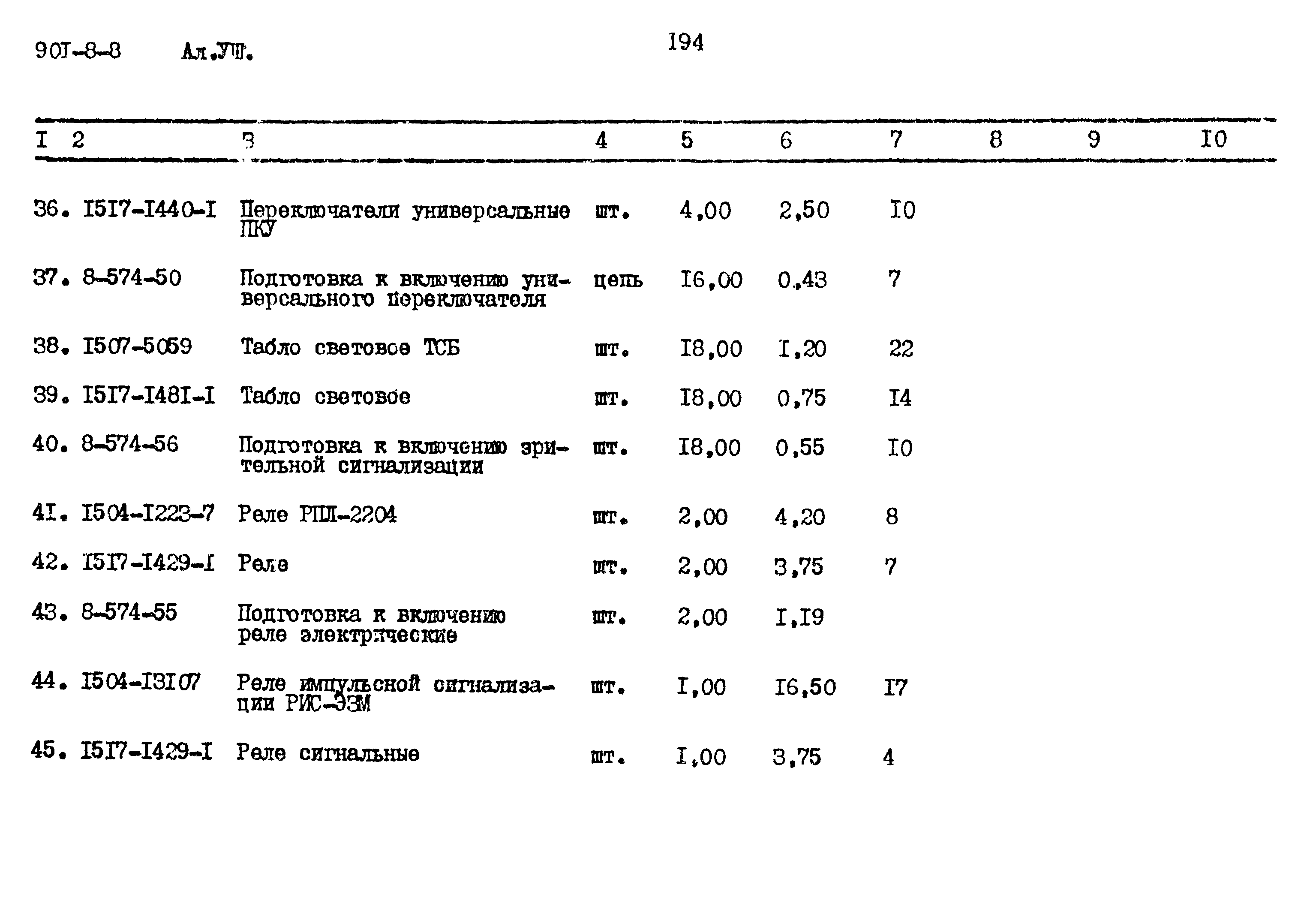 Типовой проект 901-8-8