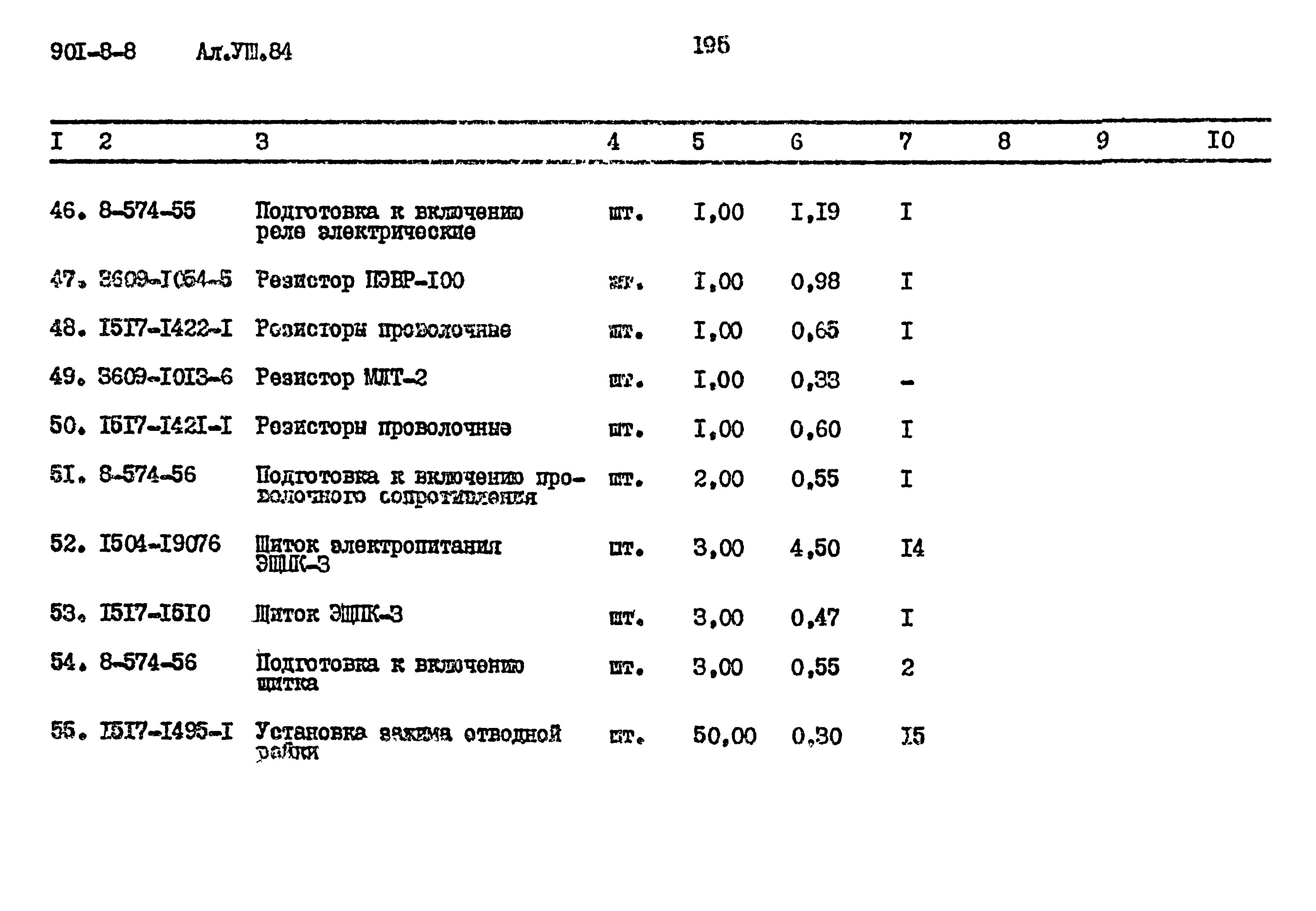 Типовой проект 901-8-8