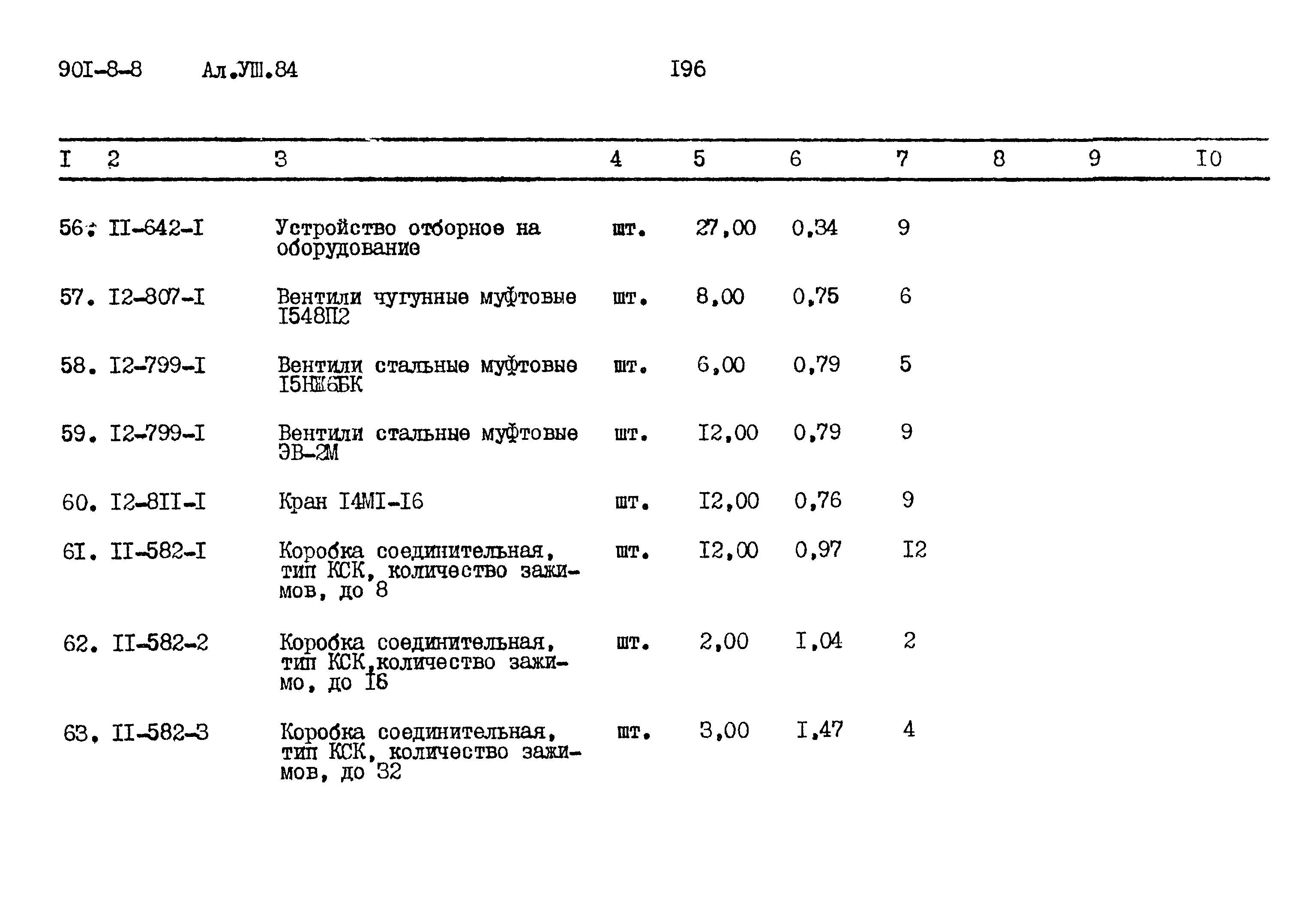Типовой проект 901-8-8