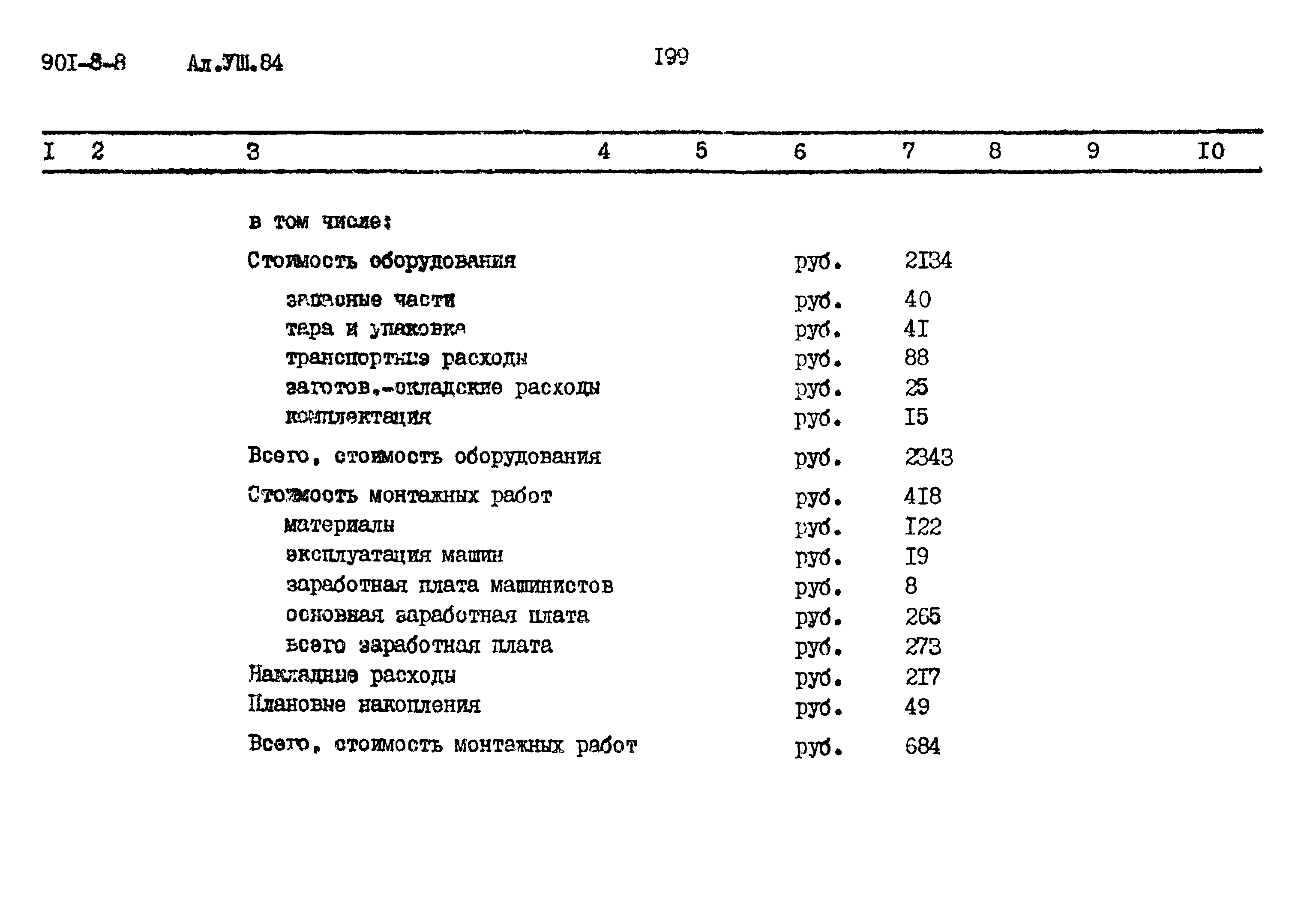Типовой проект 901-8-8