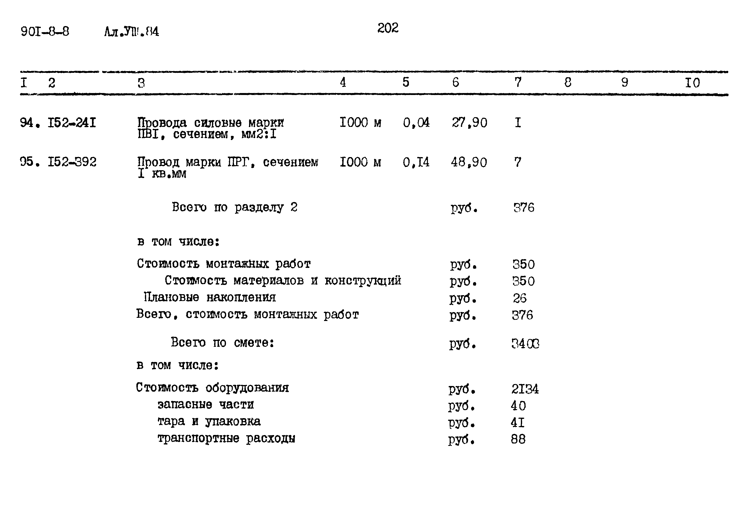 Типовой проект 901-8-8