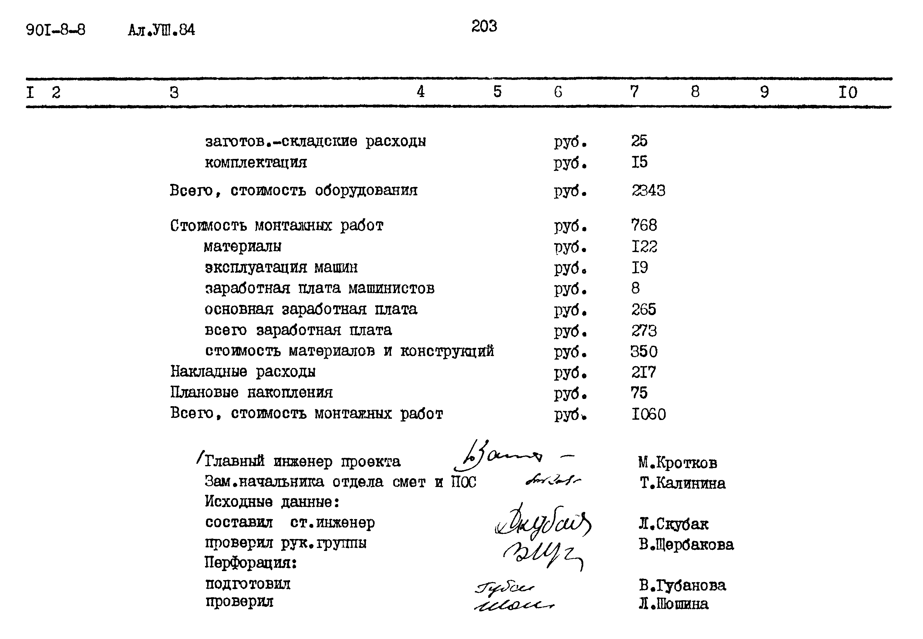 Типовой проект 901-8-8